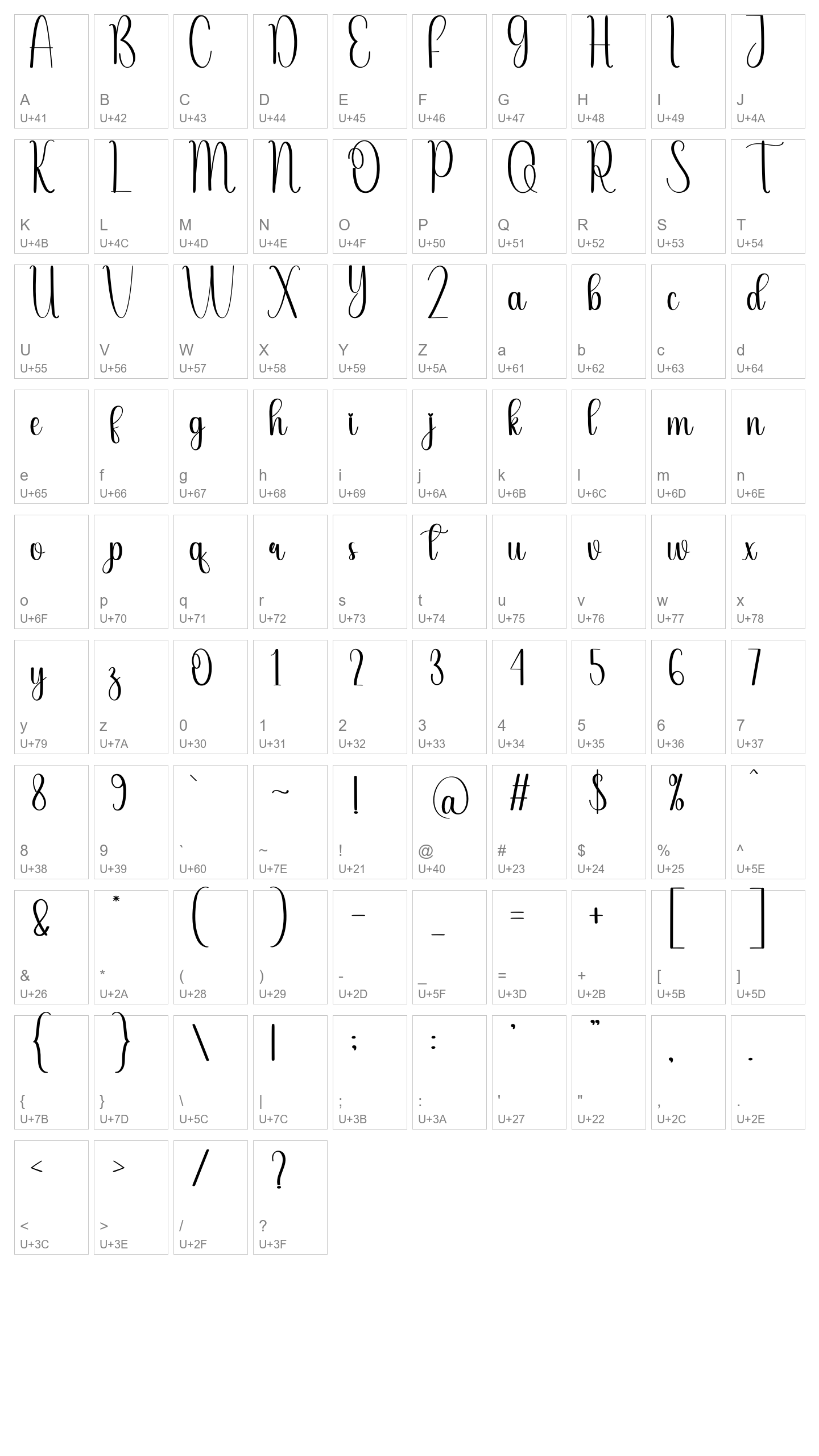 Character Map Image