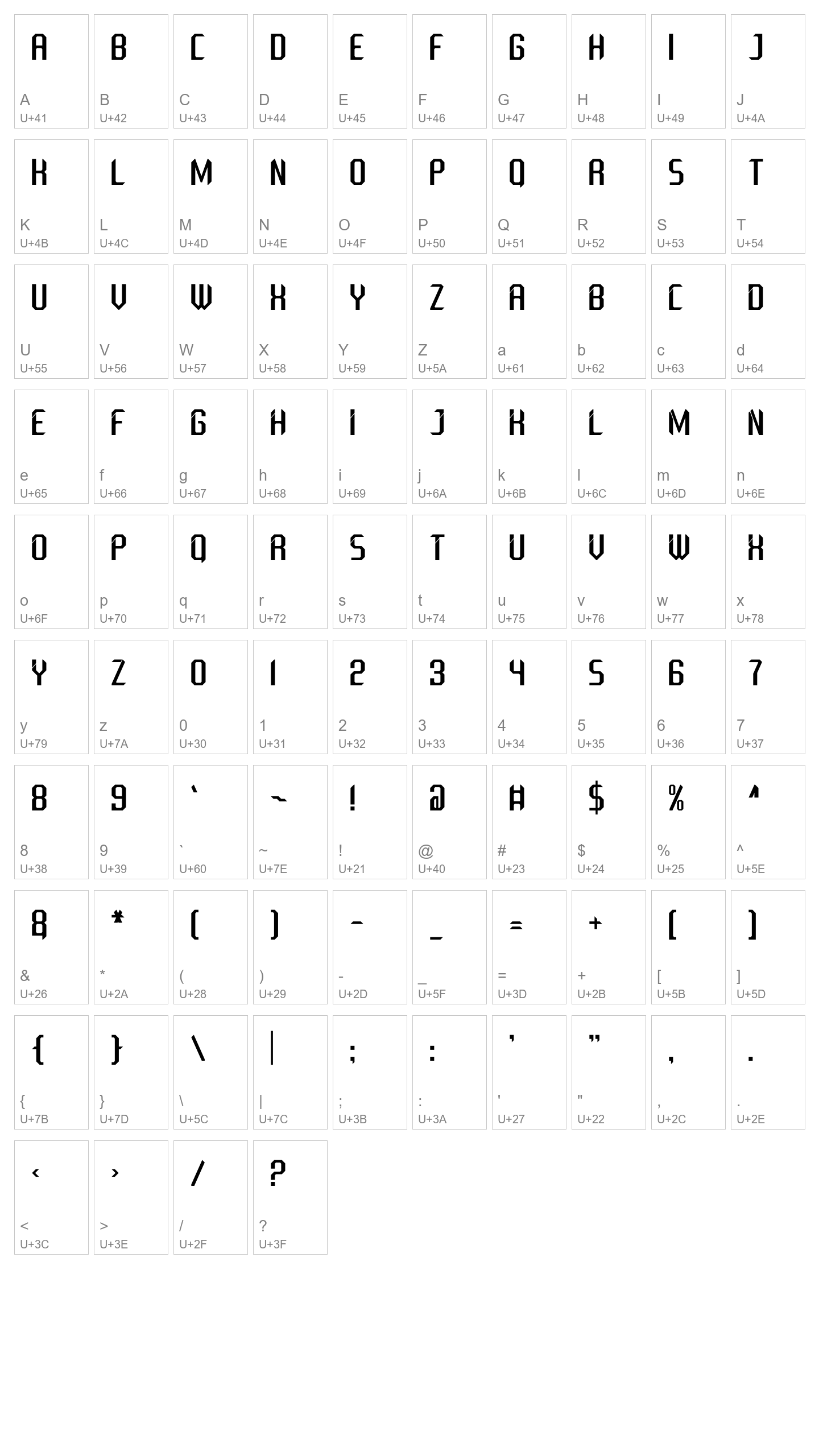 Character Map Image