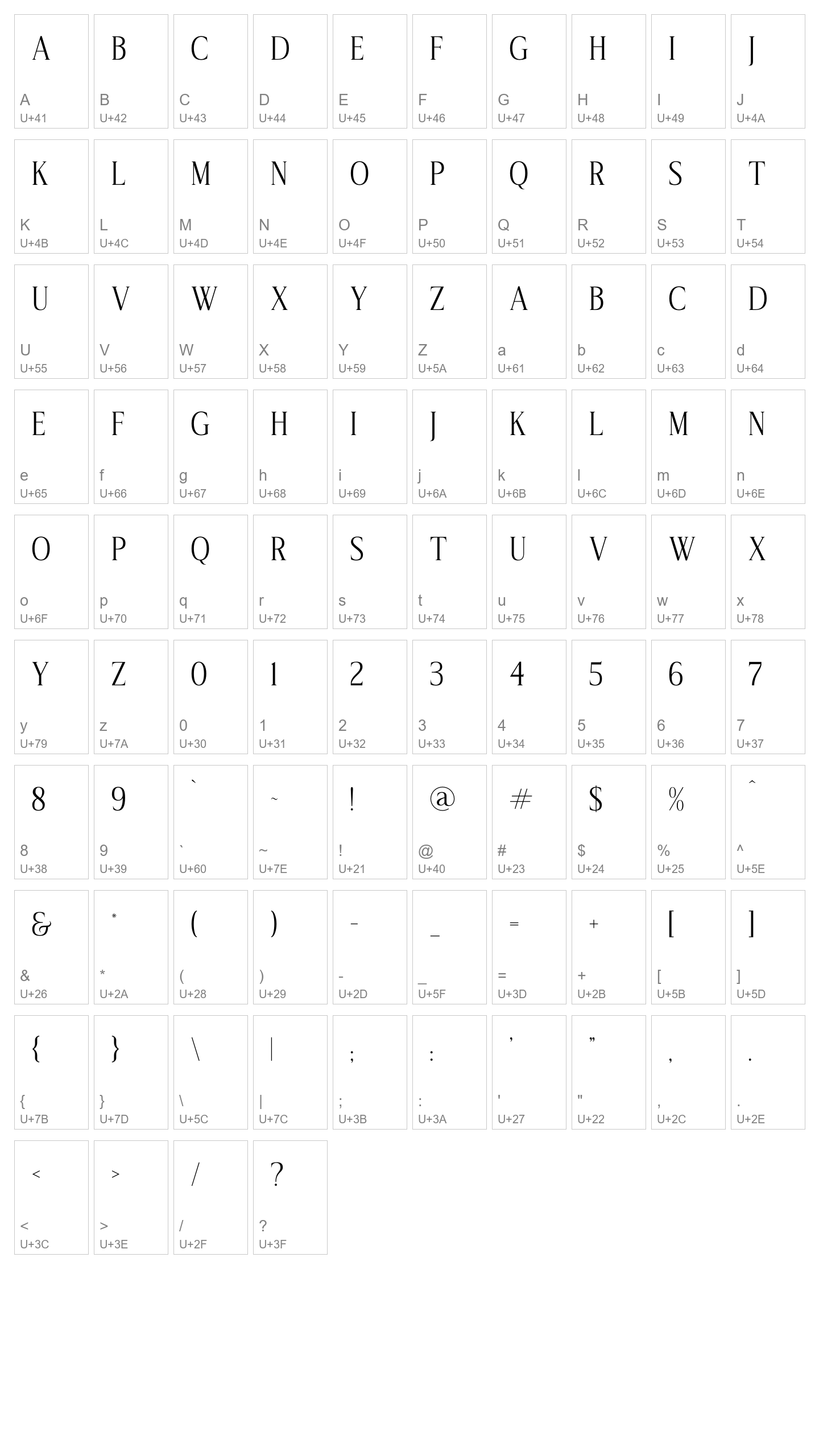 Character Map Image