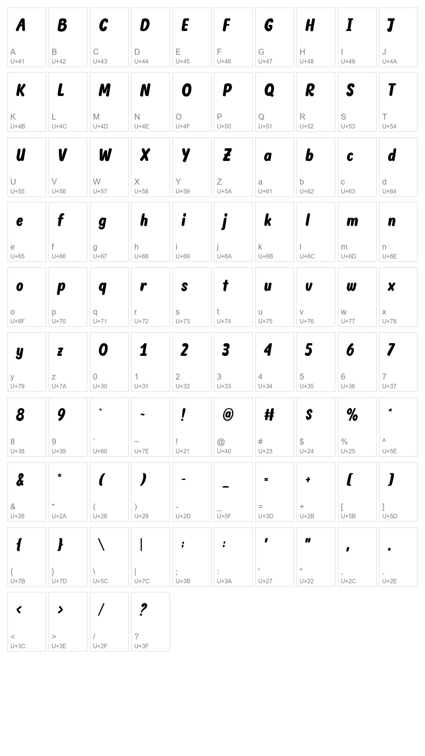 Character Map Image
