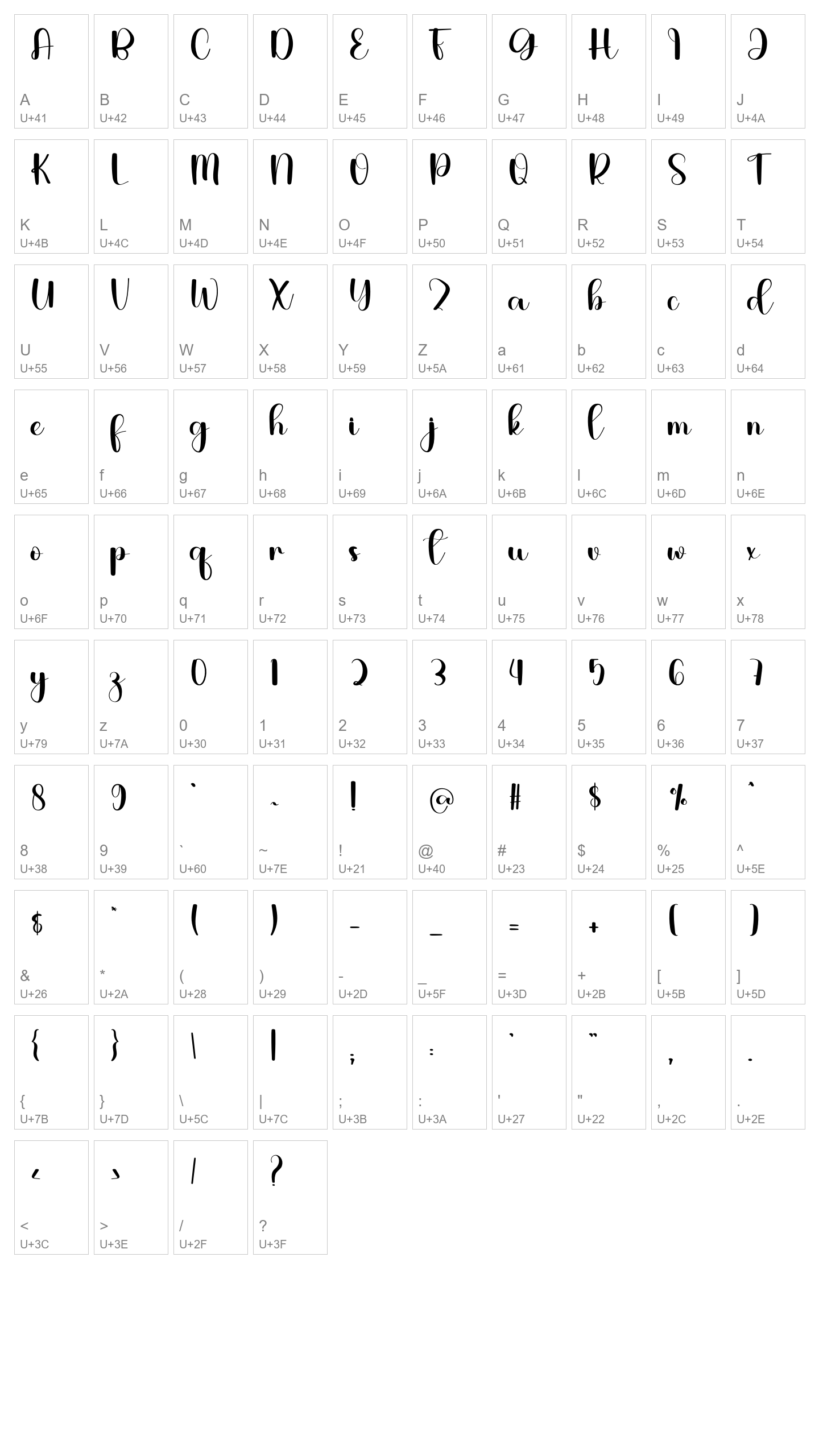 Character Map Image
