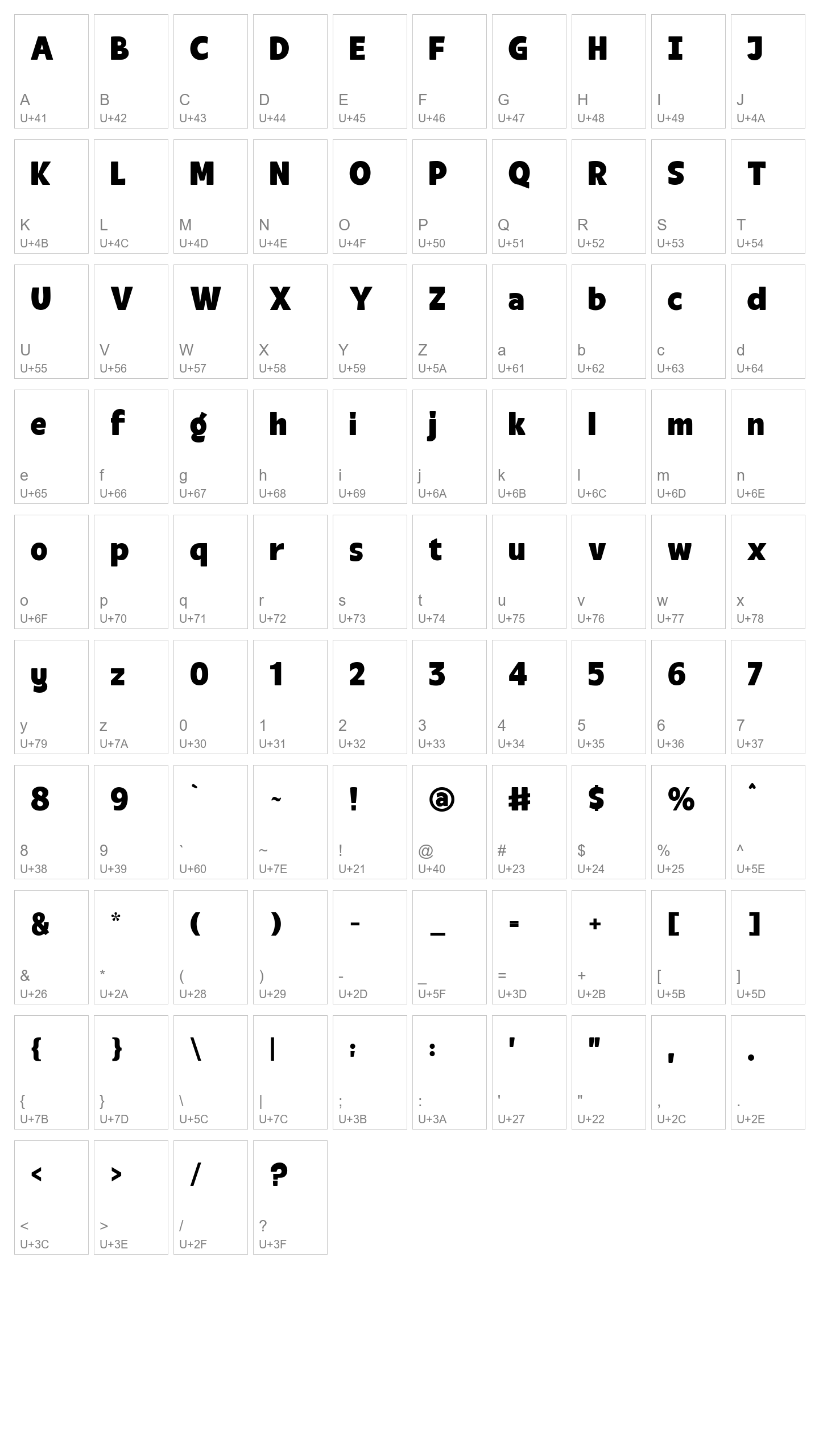 Character Map Image