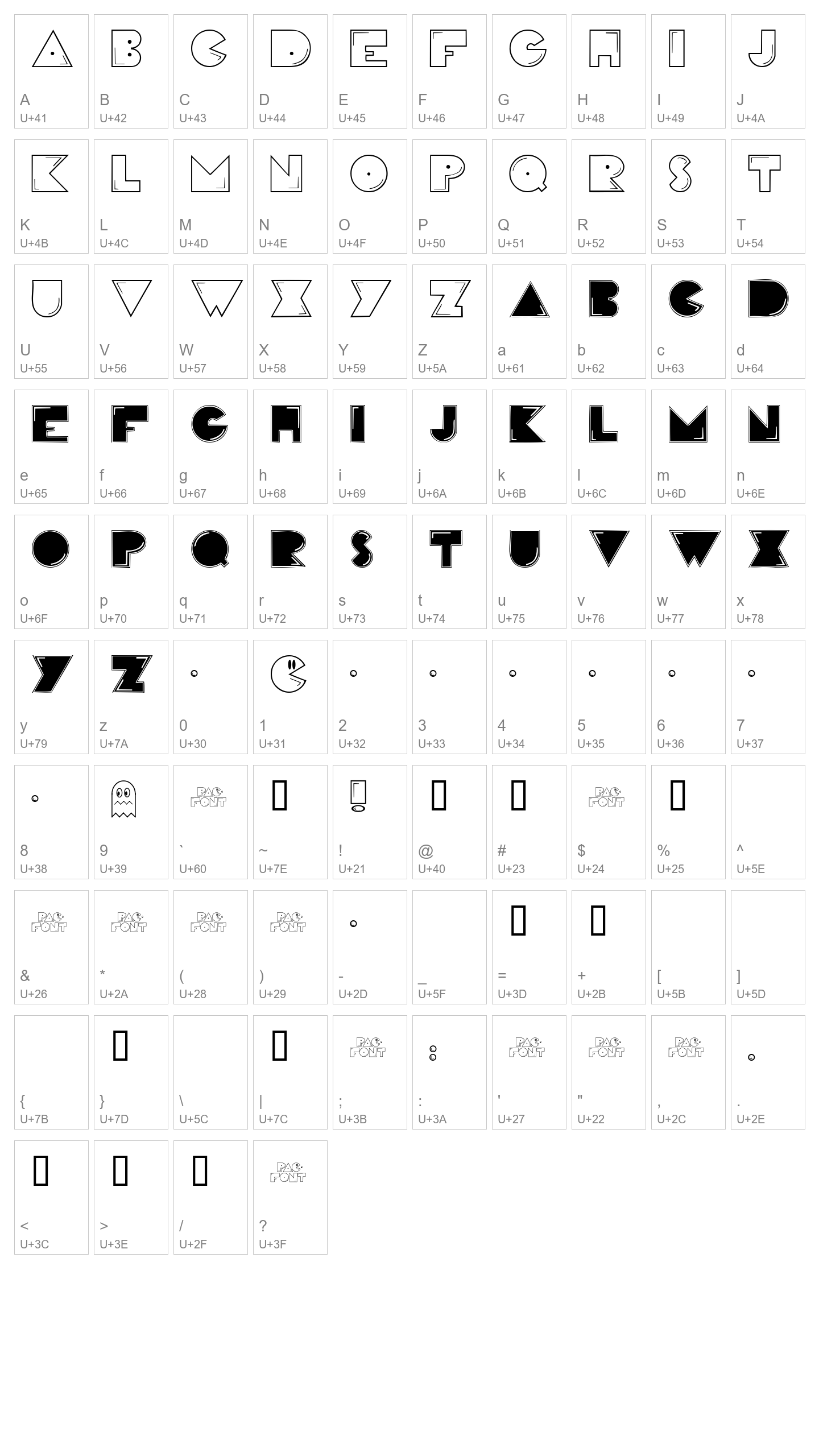 Character Map Image