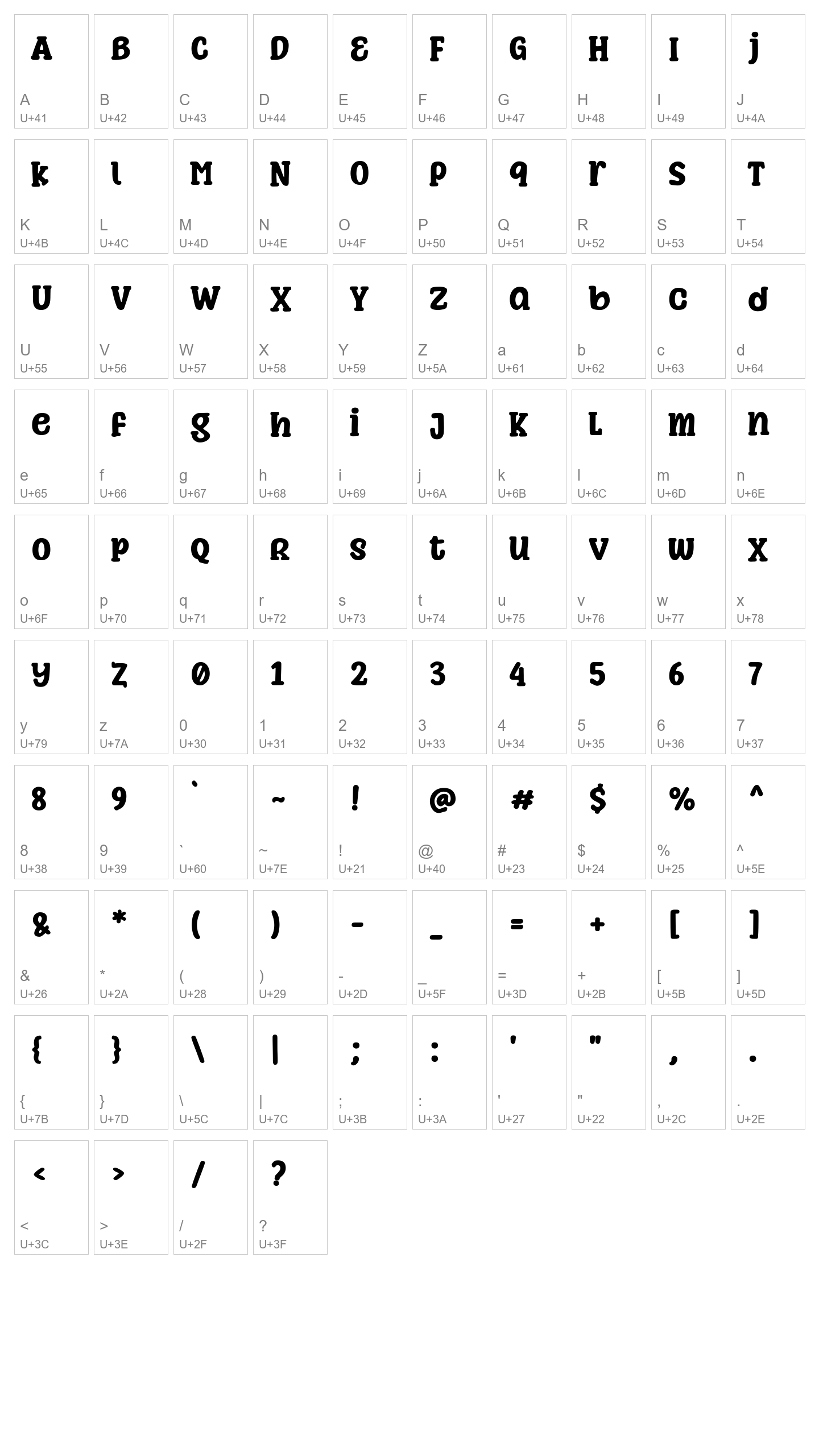 Character Map Image