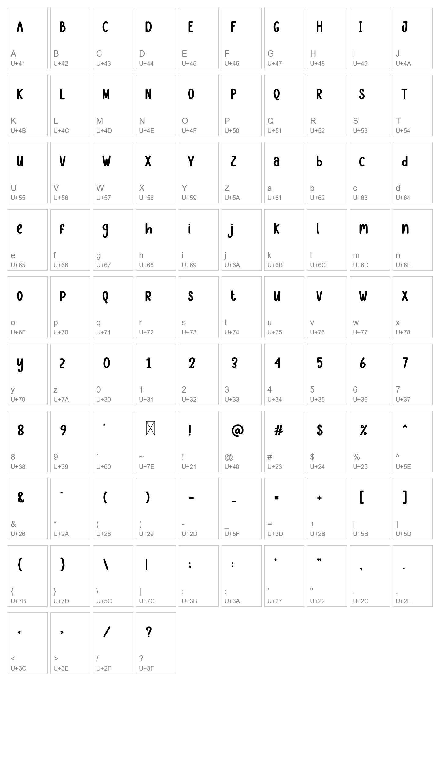 Character Map Image