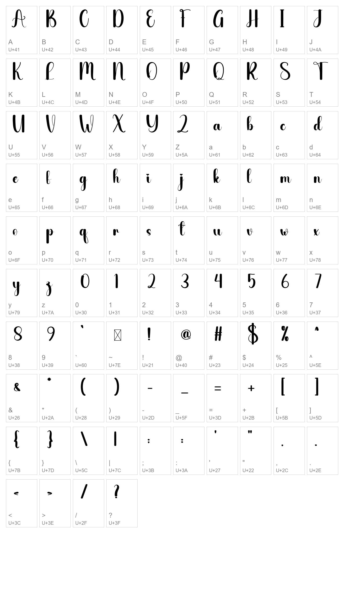 Character Map Image