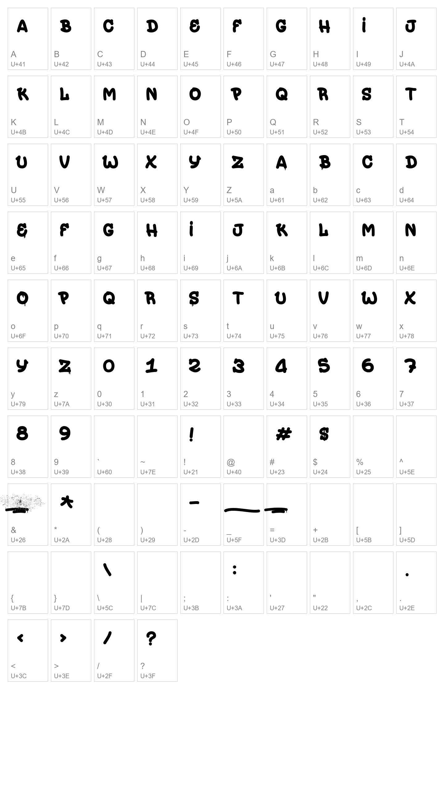 Character Map Image
