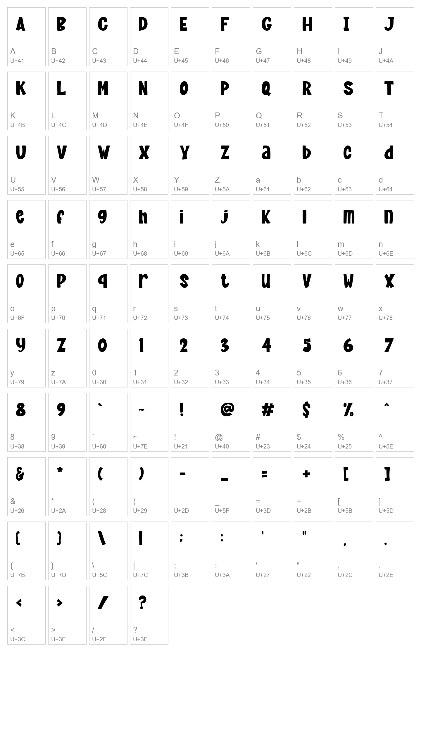 Character Map Image