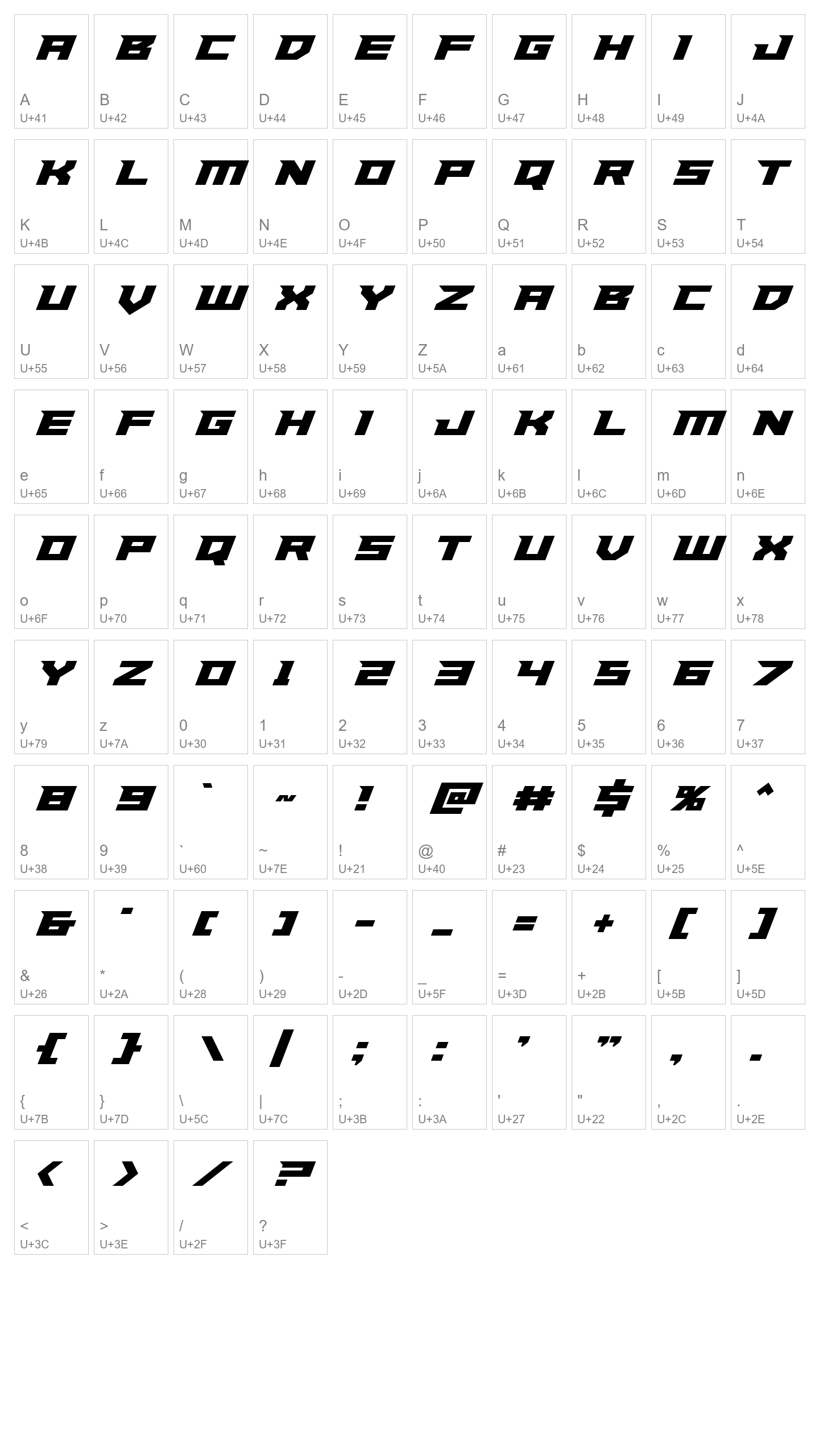 Character Map Image