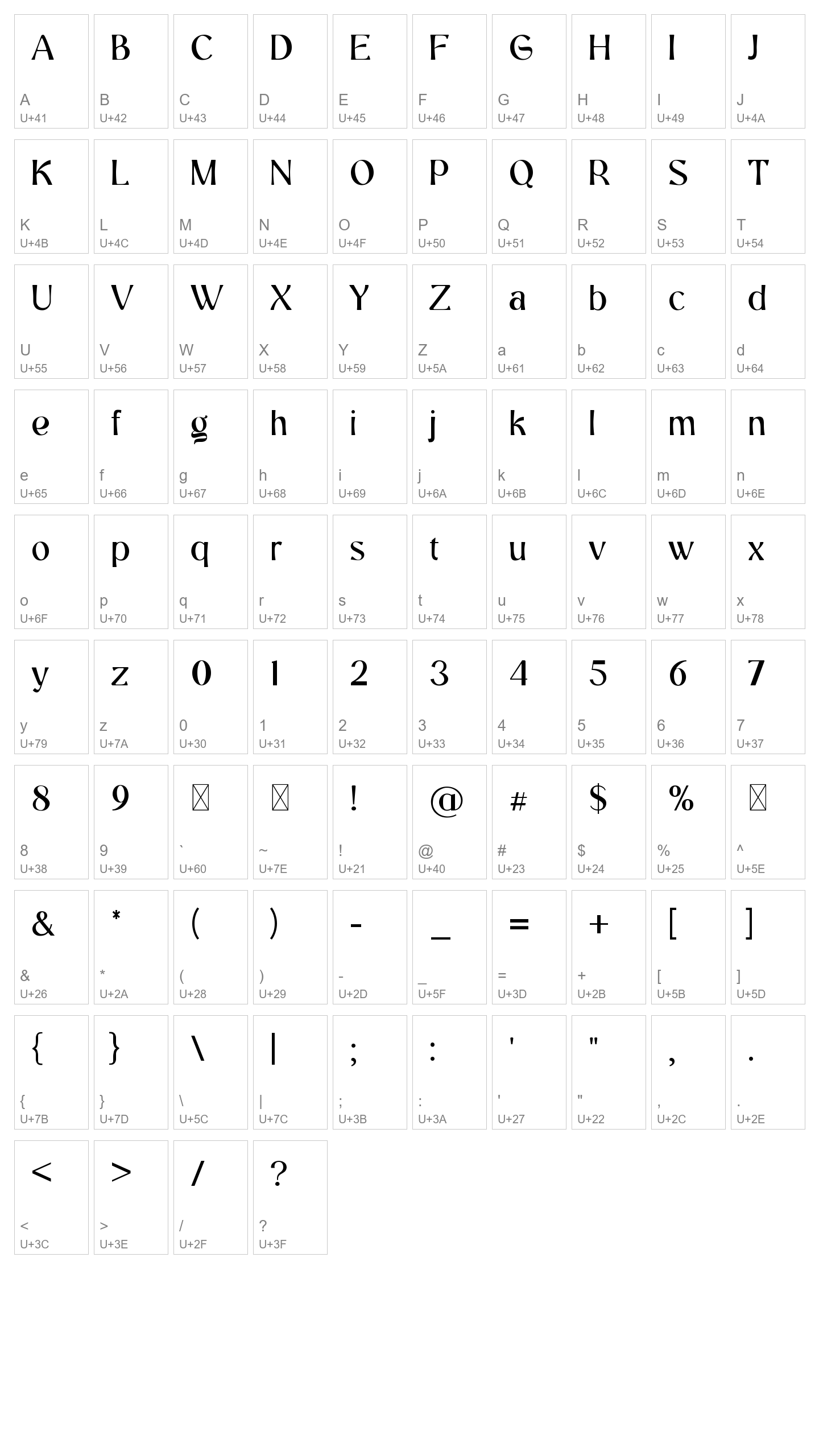 Character Map Image