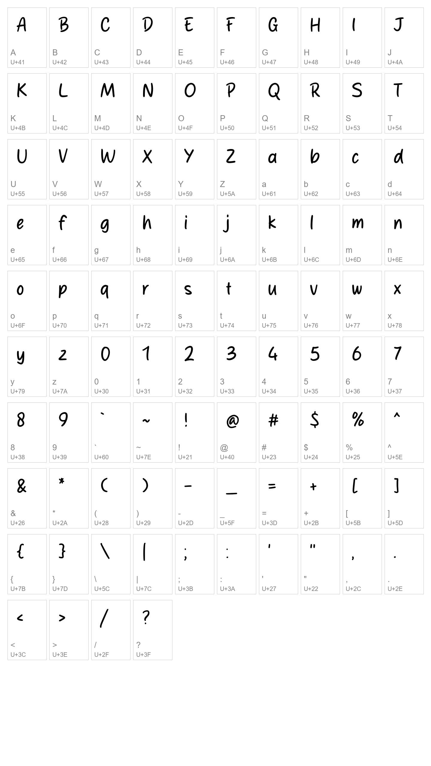 Character Map Image