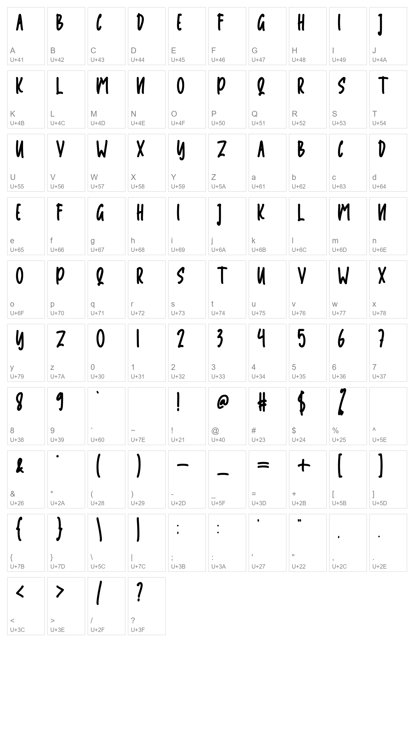 Character Map Image