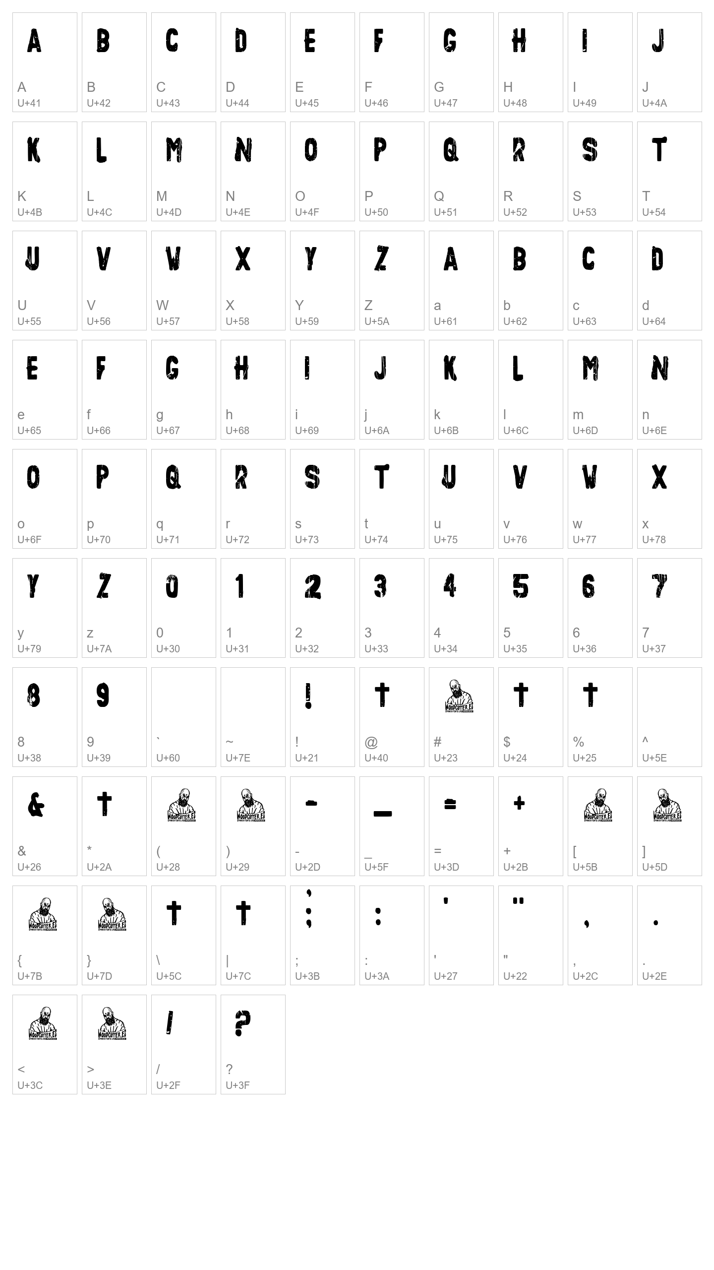 Character Map Image