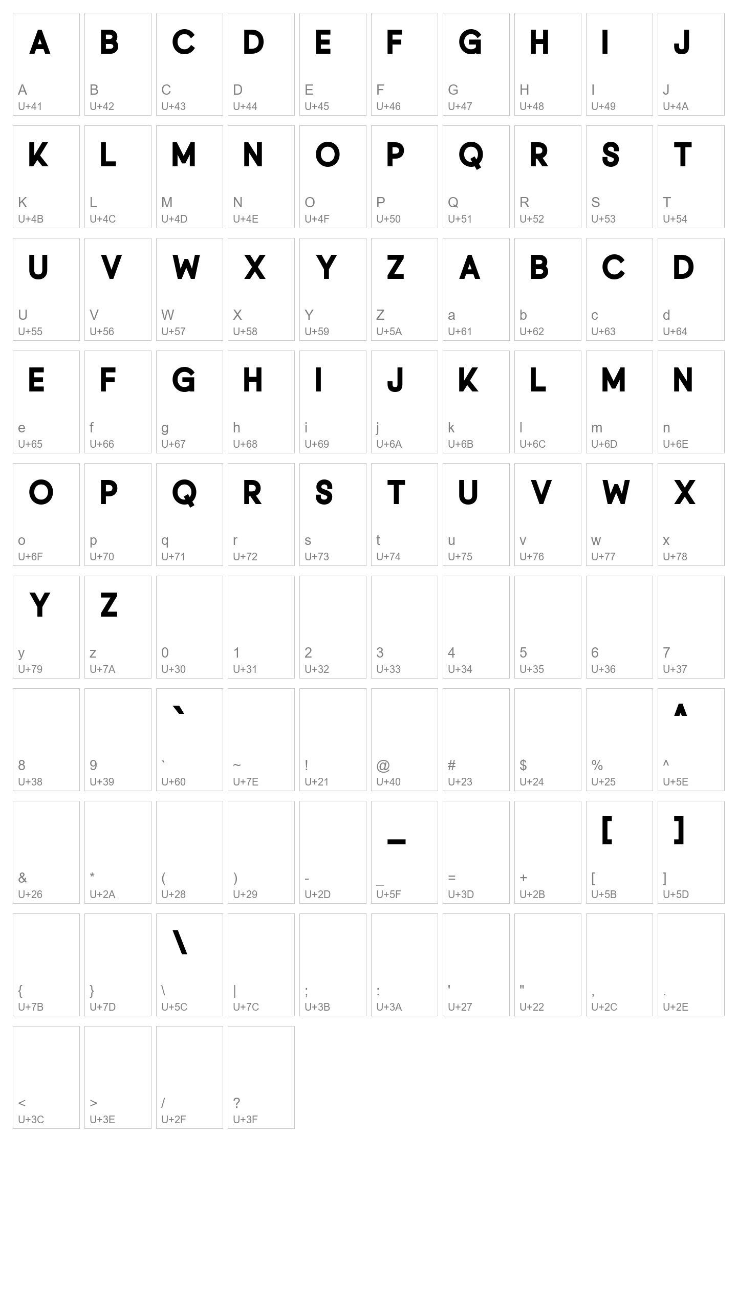 Character Map Image