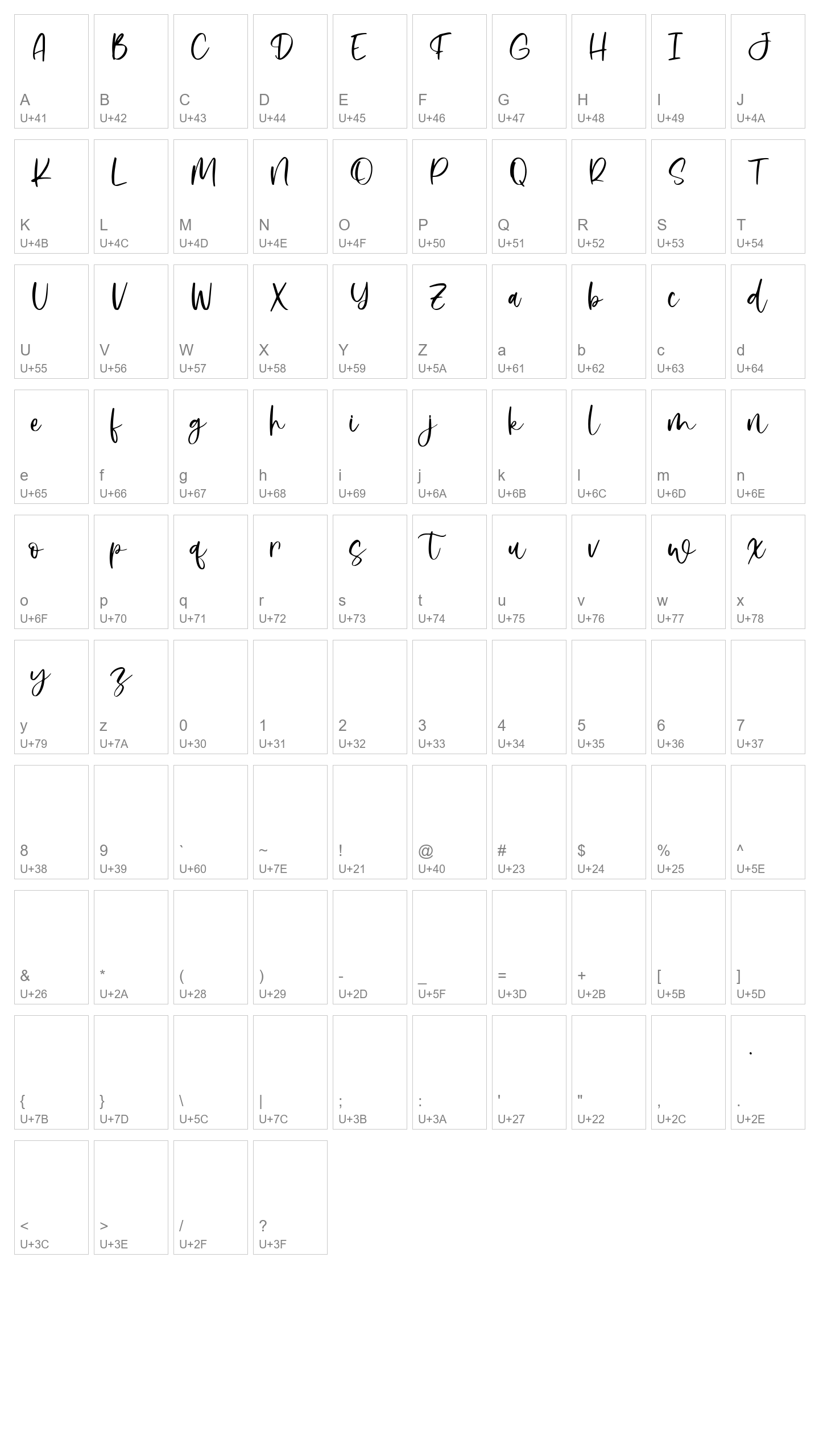 Character Map Image