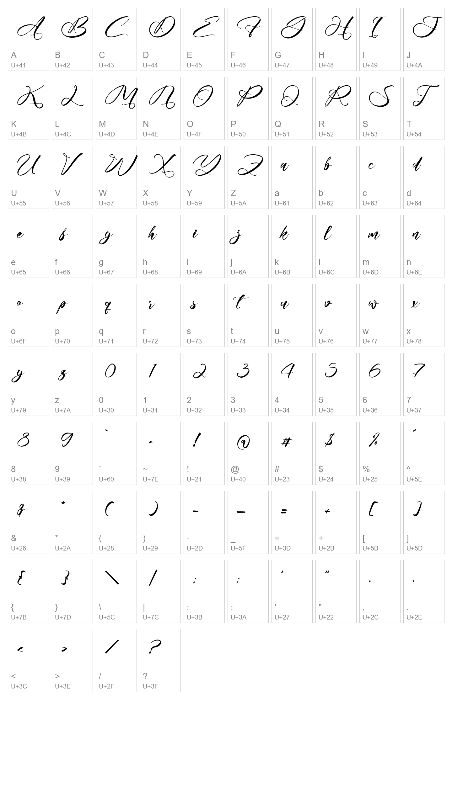 Character Map Image