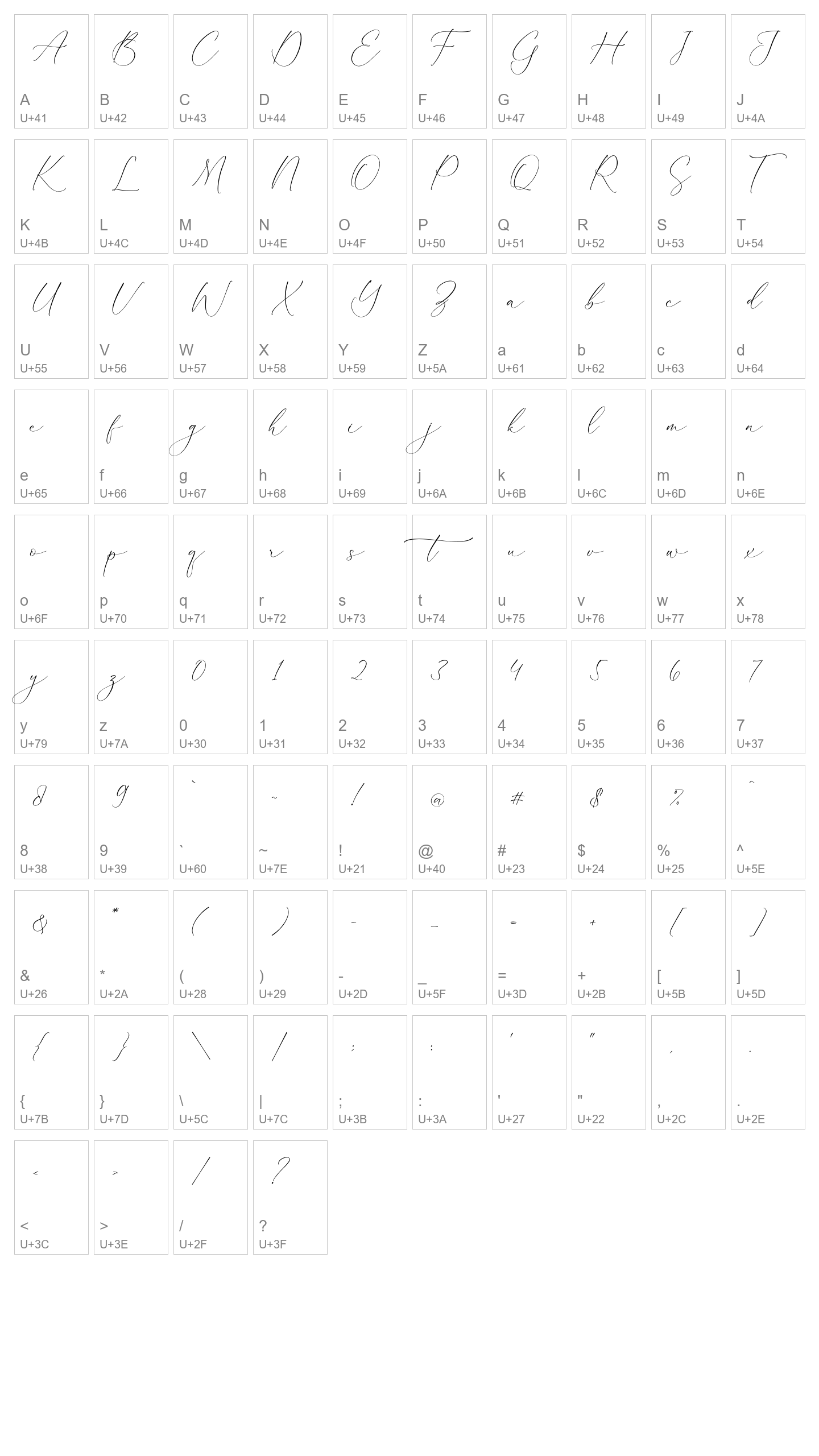 Character Map Image