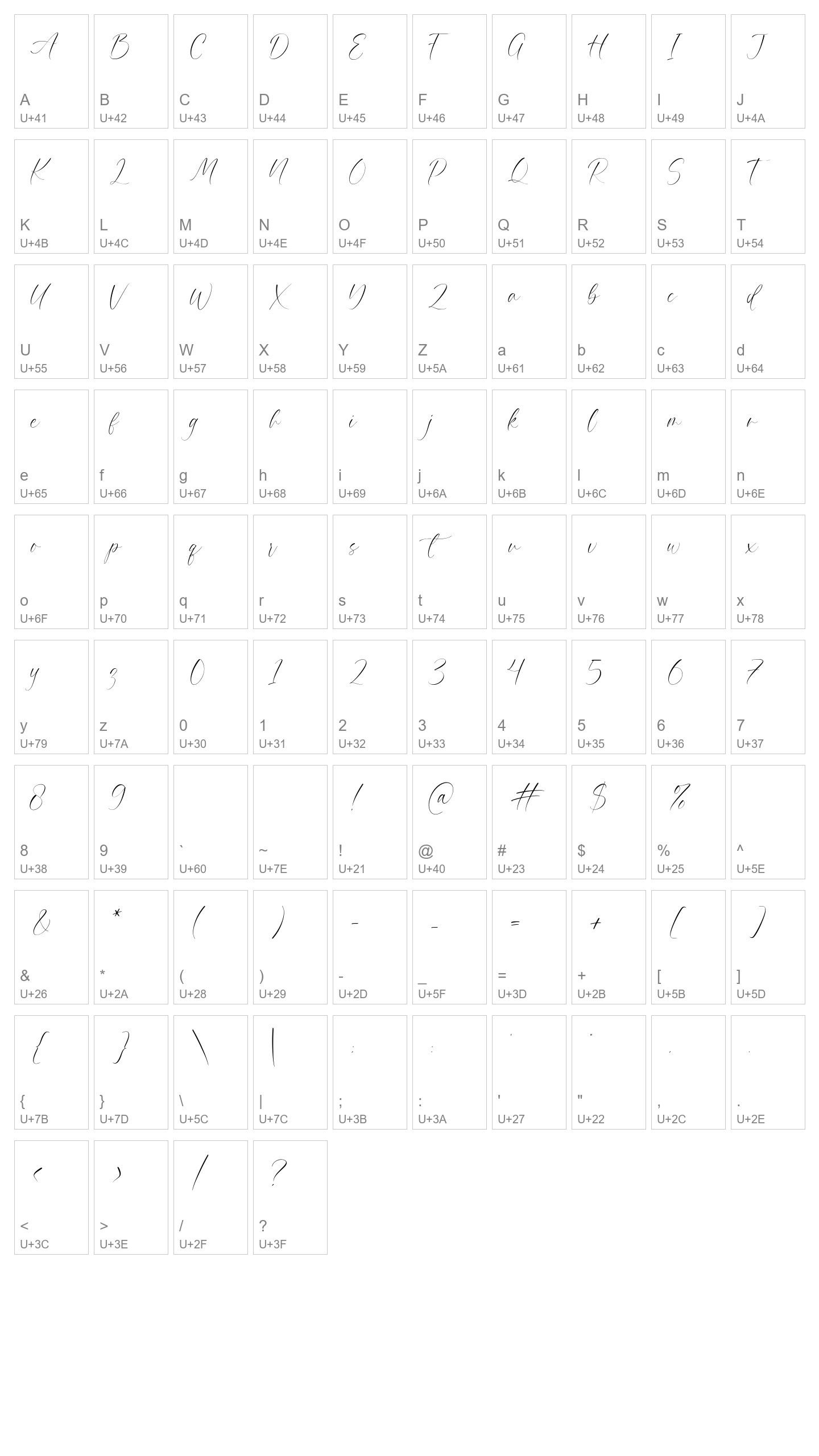 Character Map Image