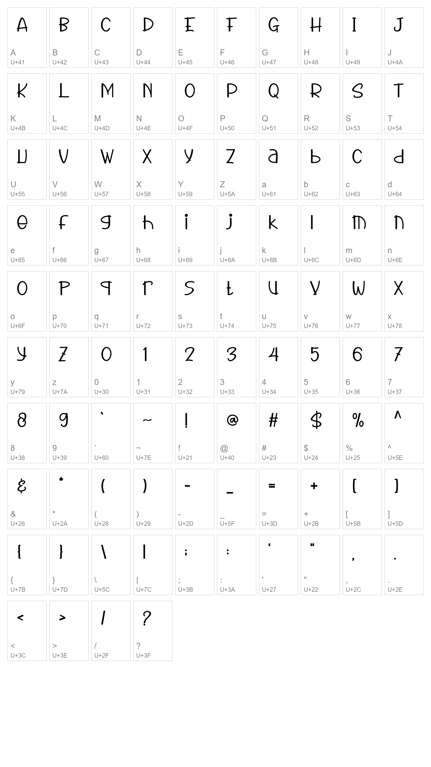 Character Map Image