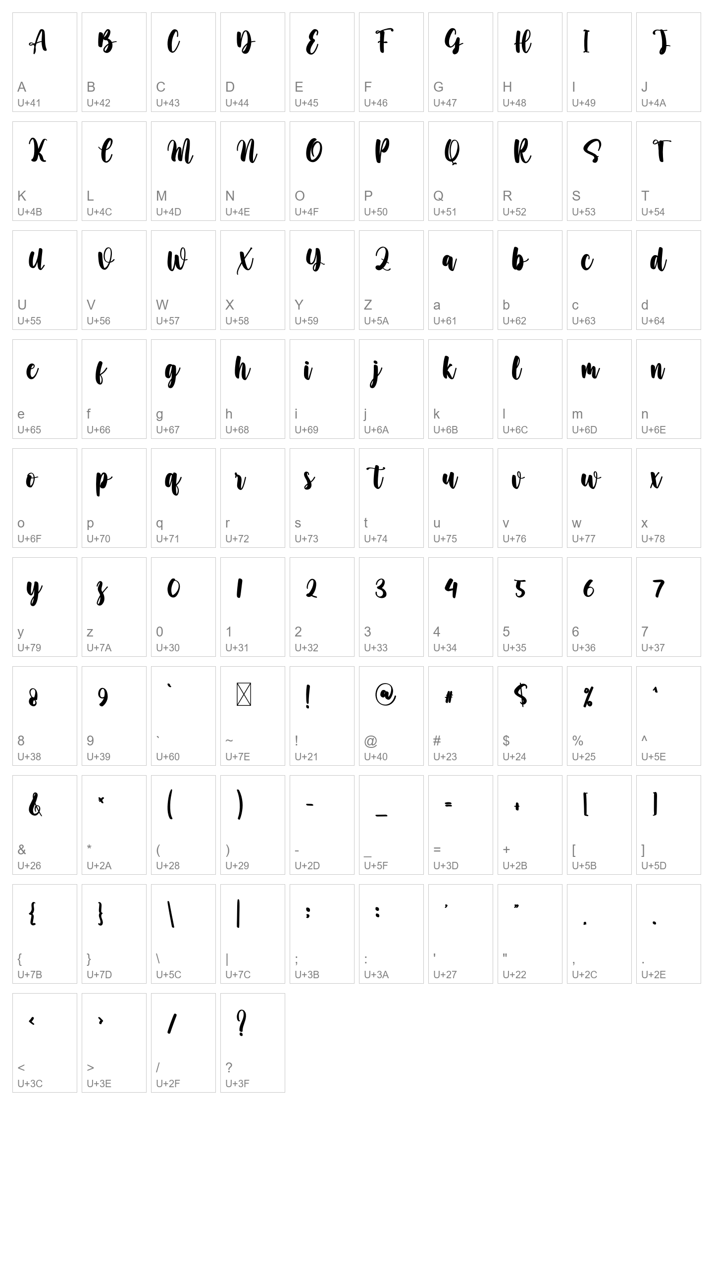 Character Map Image