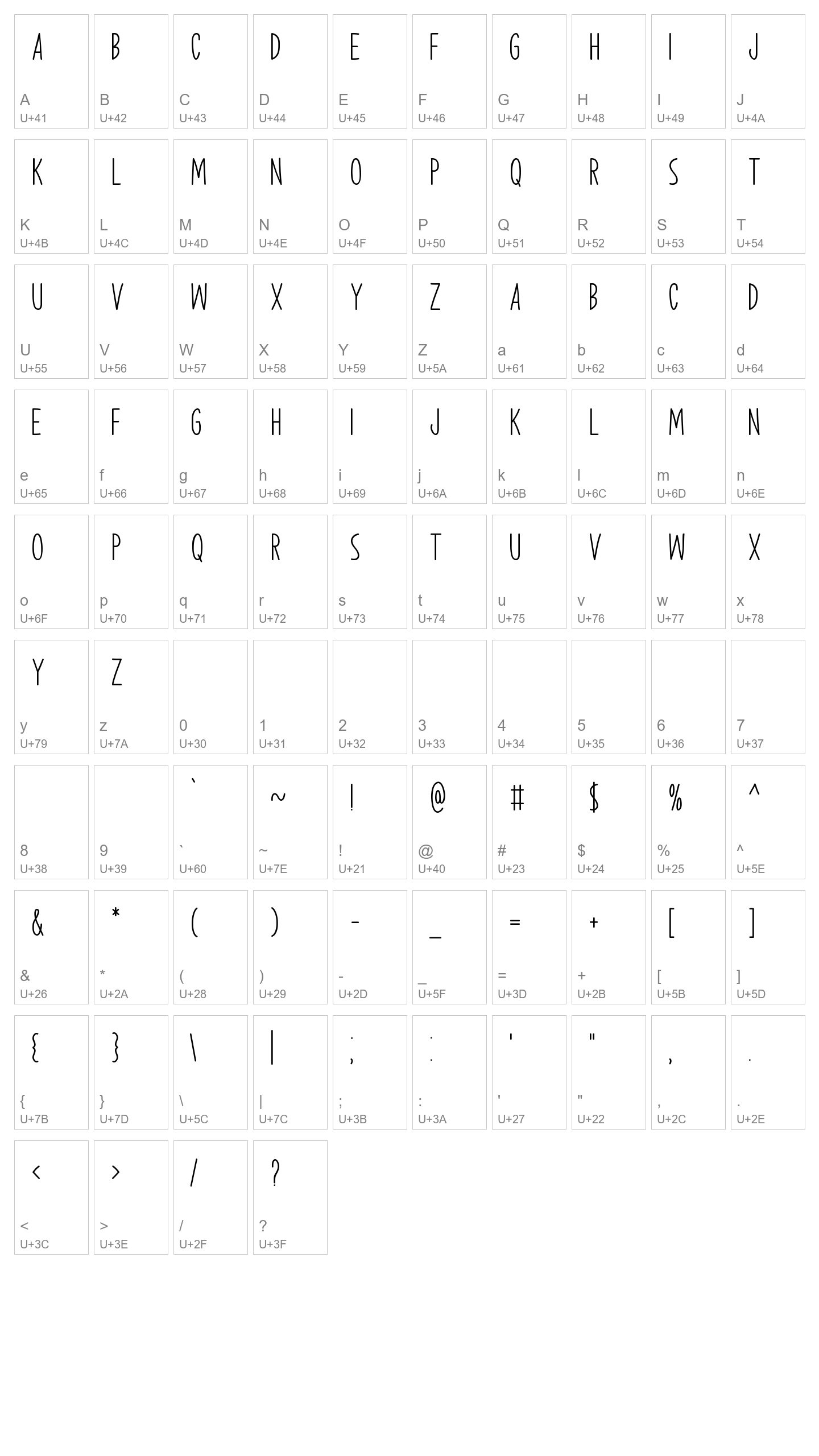 Character Map Image