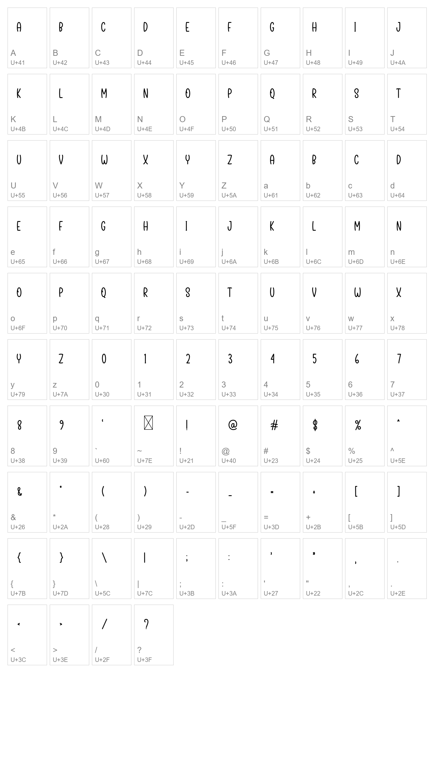 Character Map Image