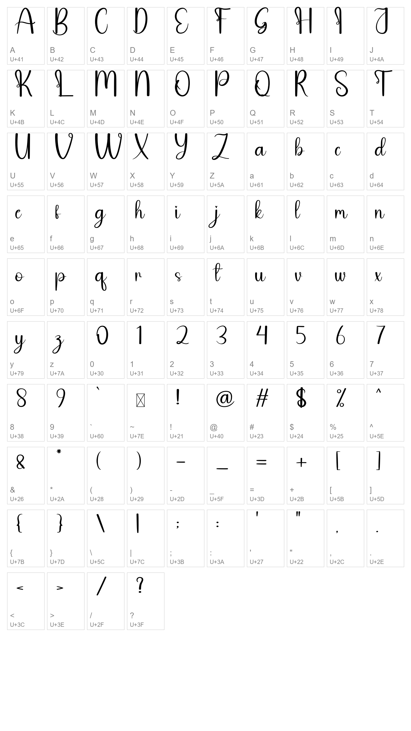 Character Map Image