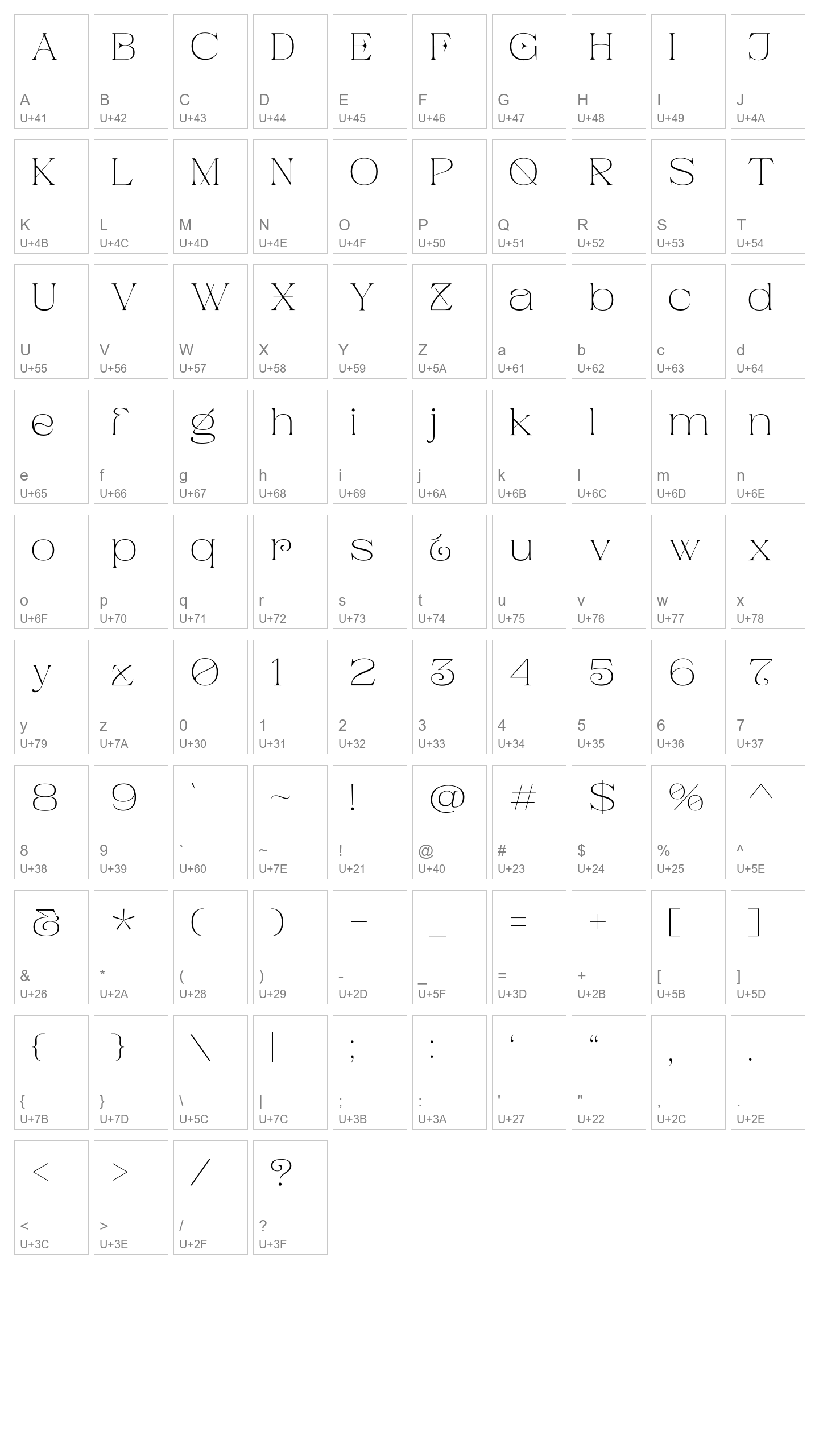 Character Map Image