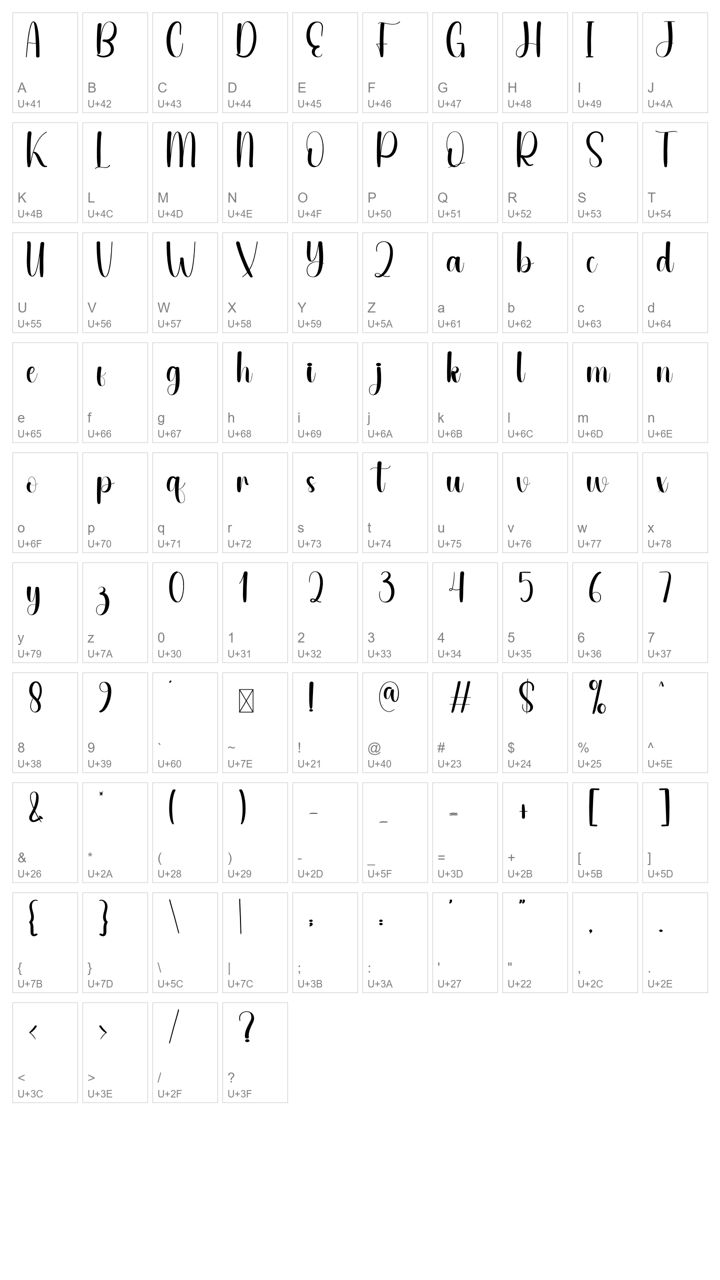 Character Map Image