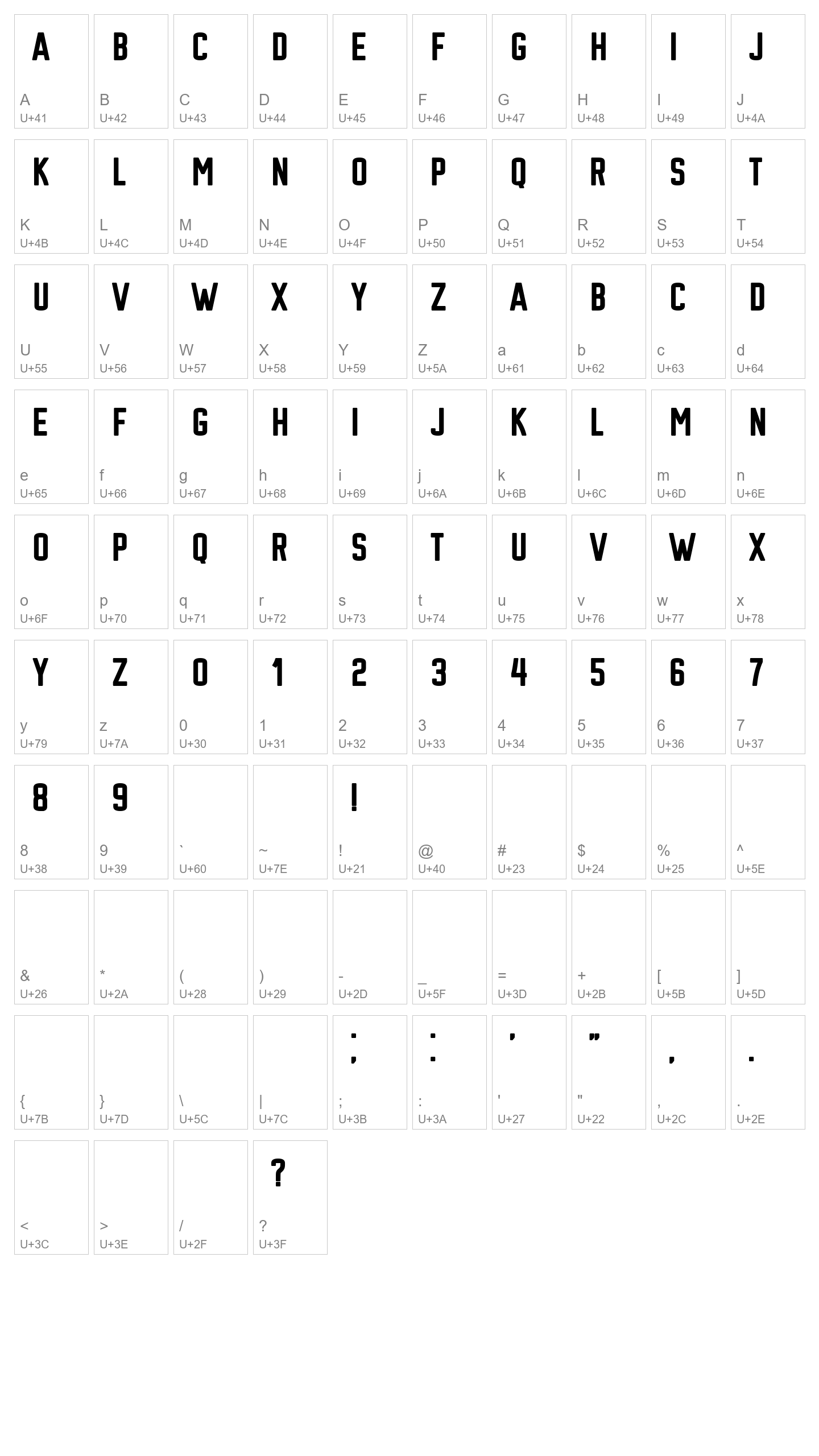 Character Map Image