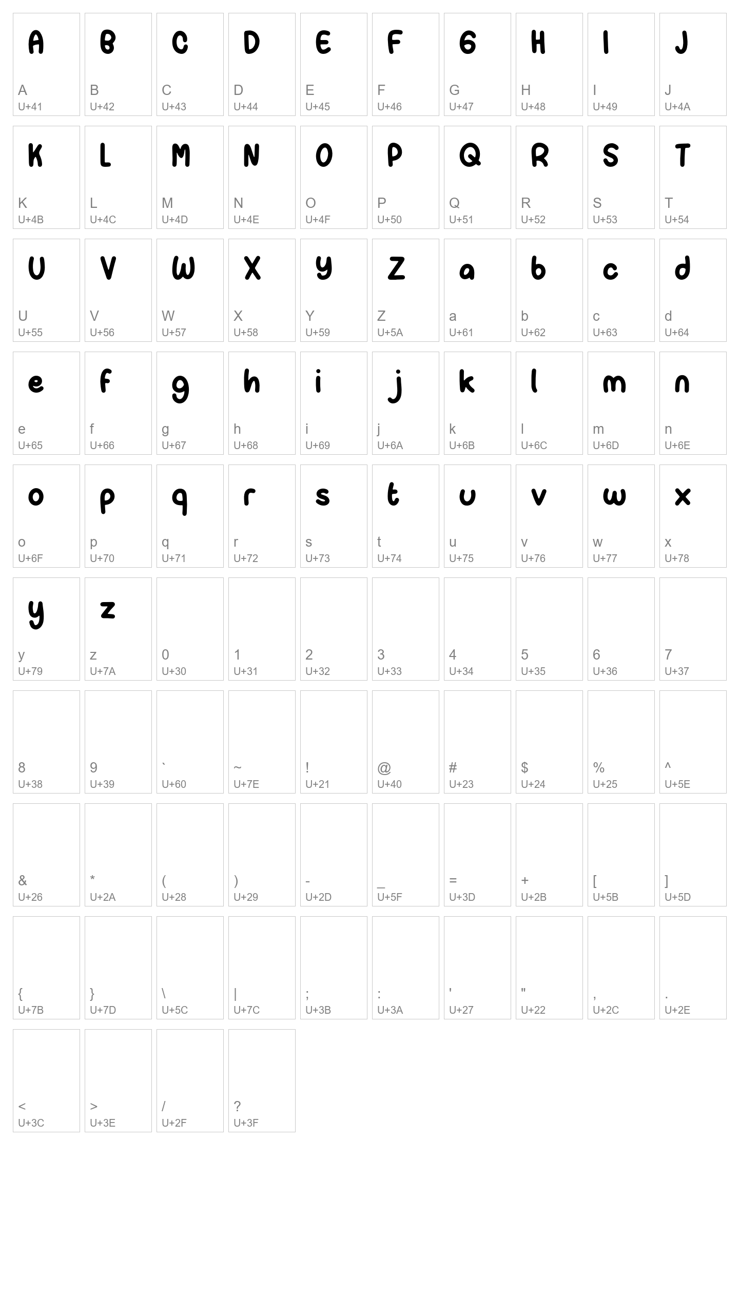 Character Map Image