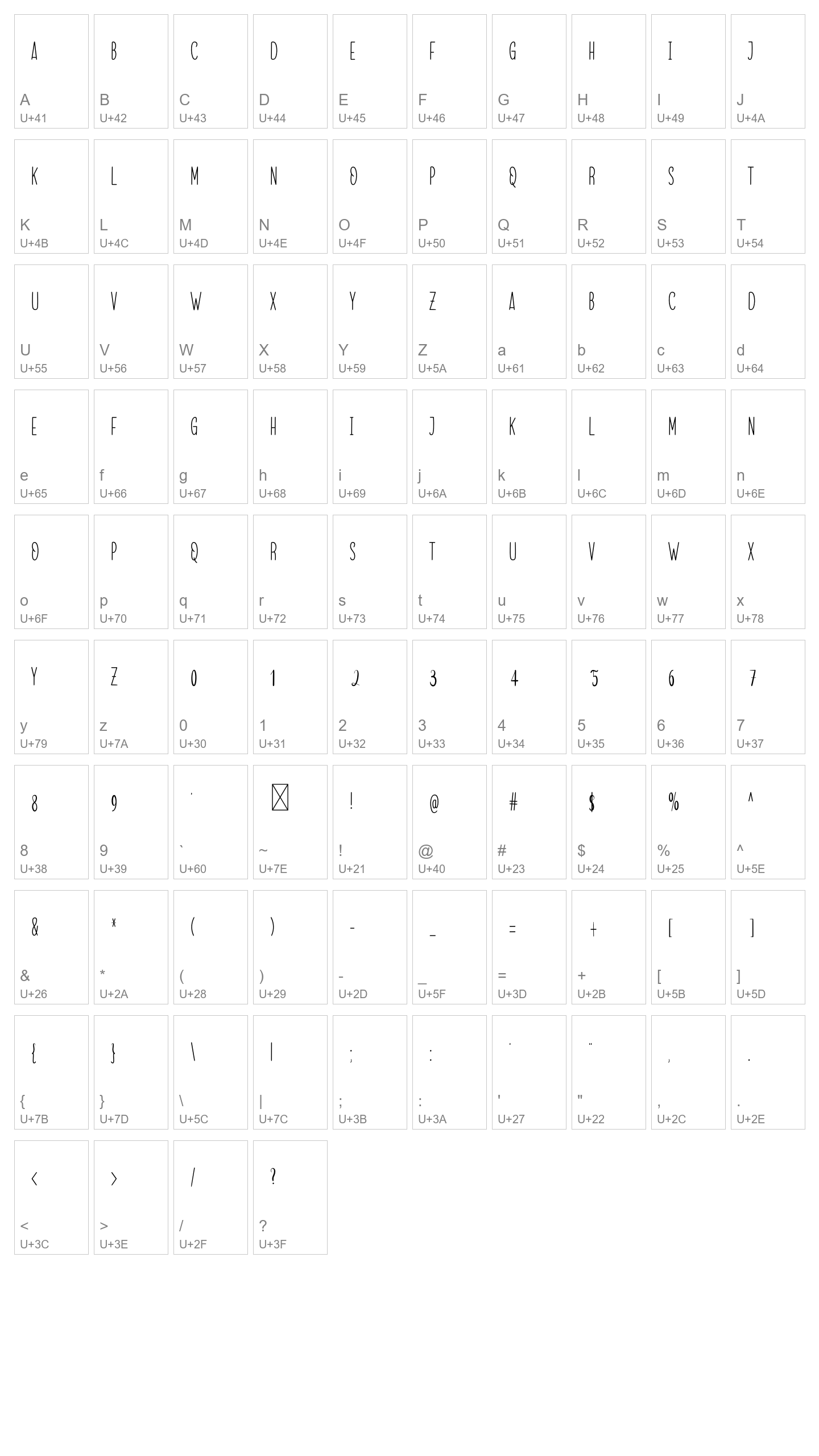 Character Map Image