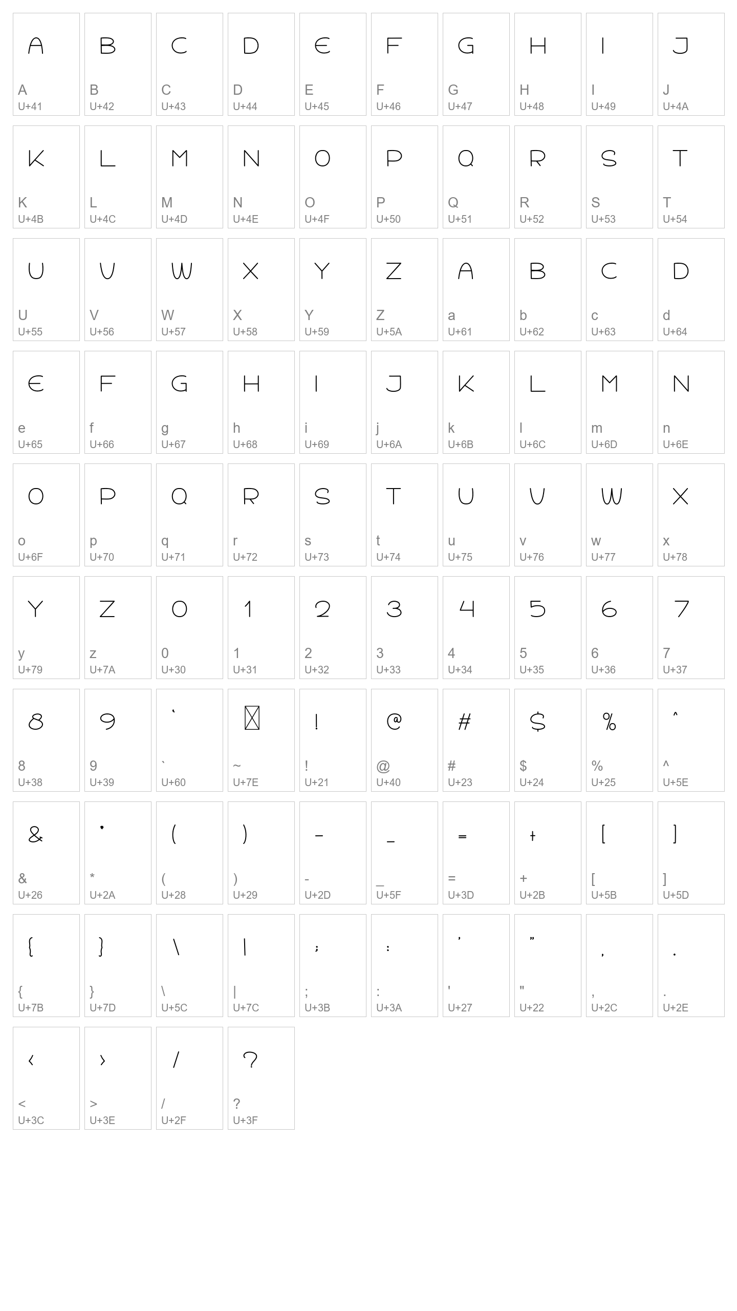 Character Map Image