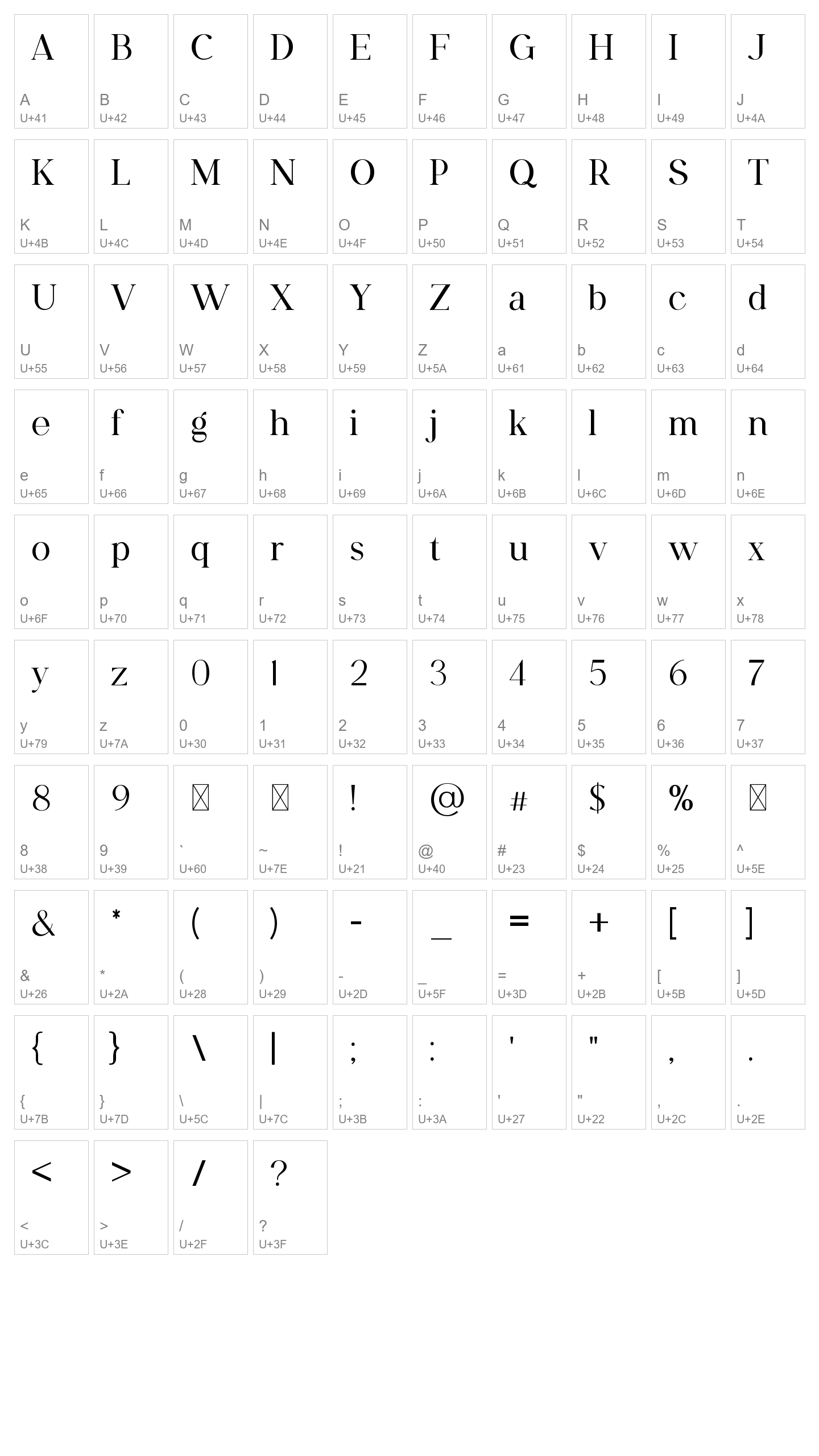 Character Map Image