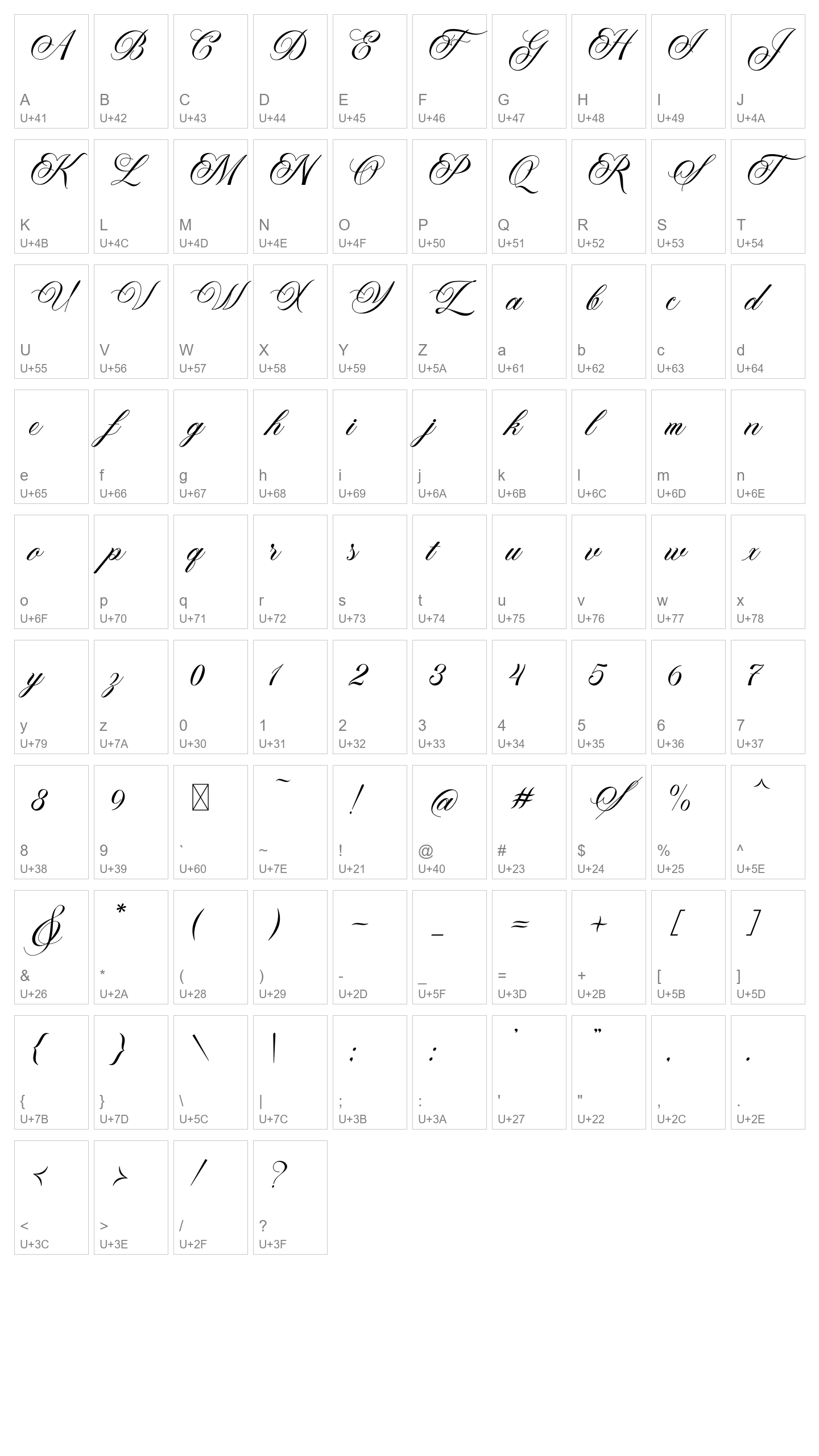 Character Map Image