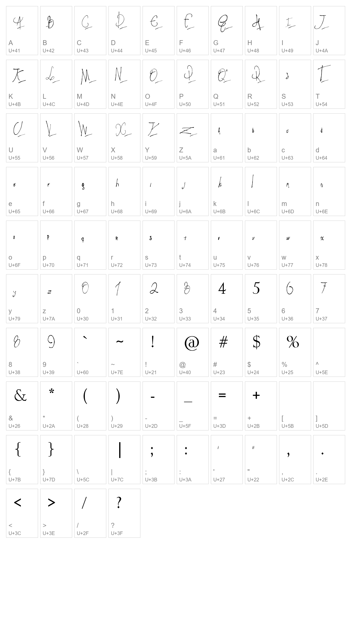 Character Map Image
