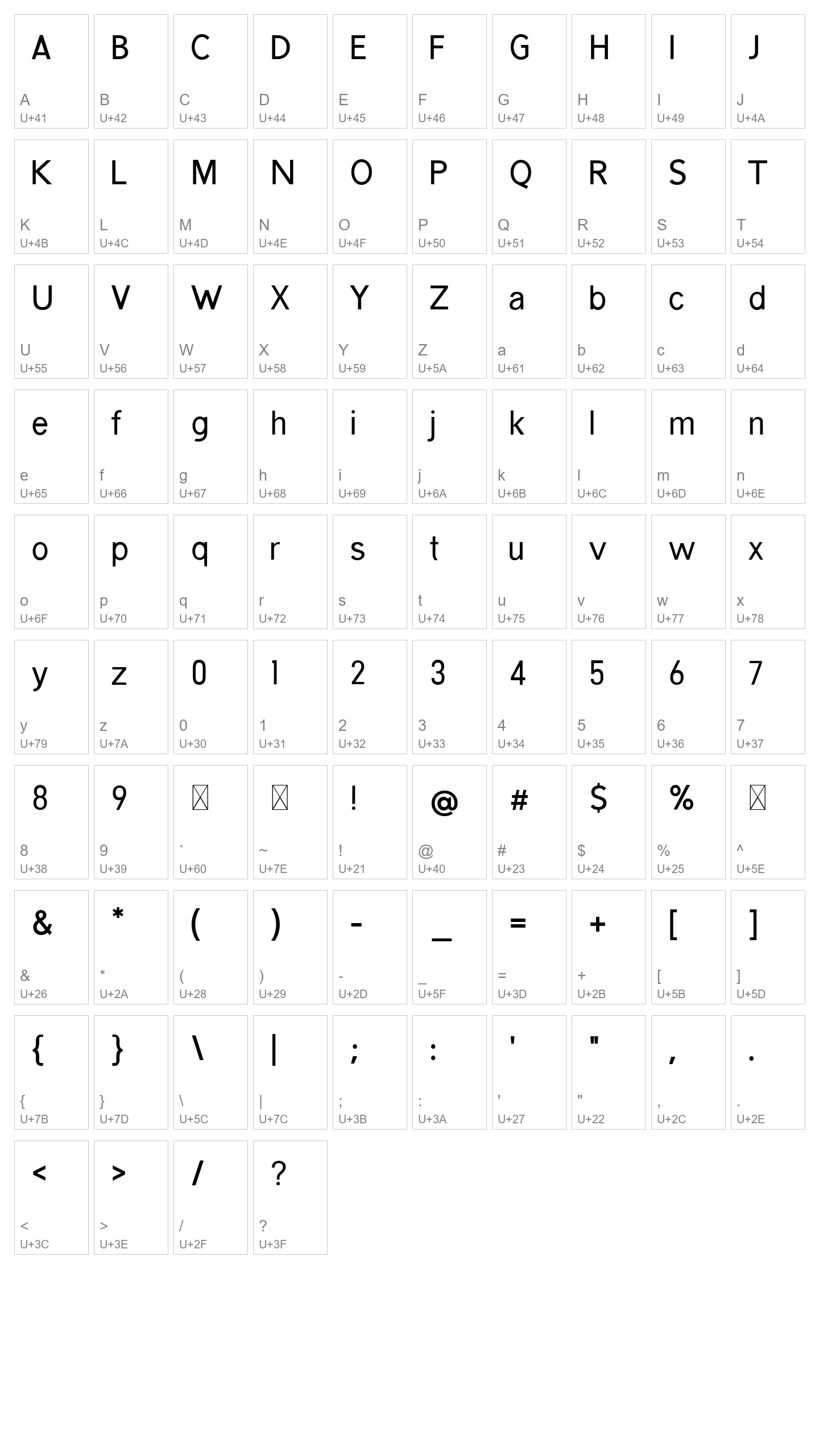 Character Map Image