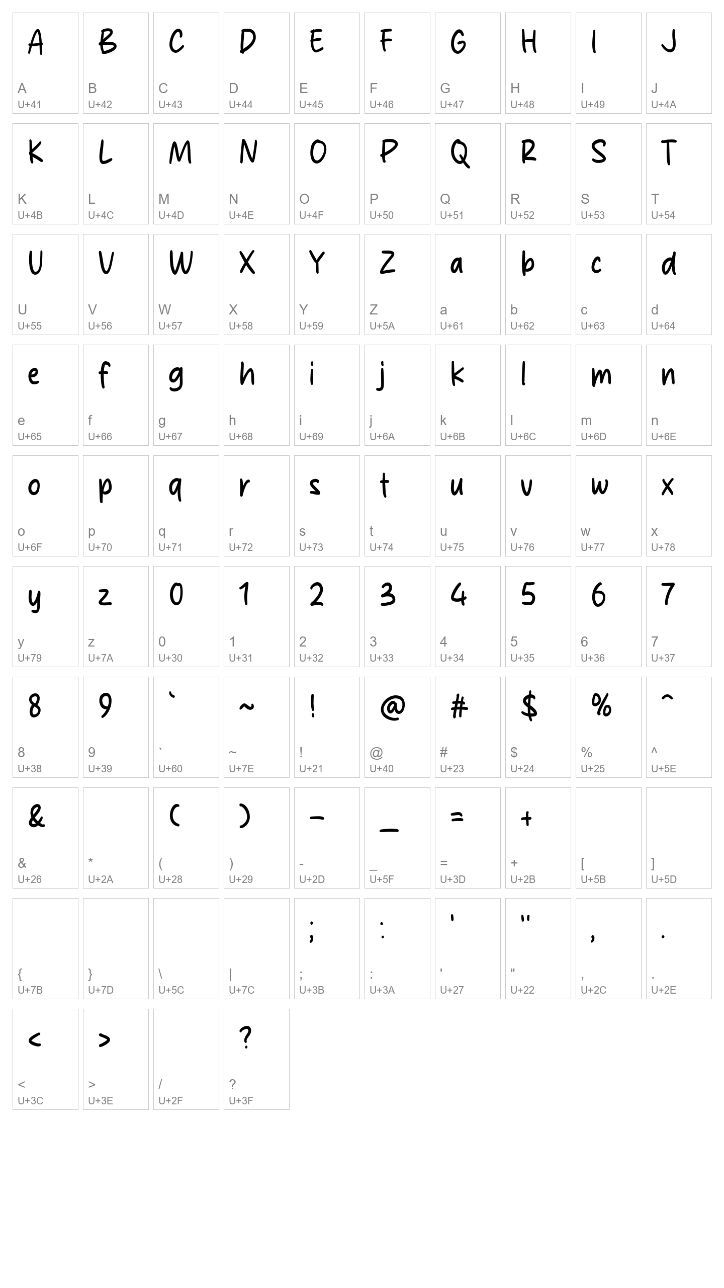 Character Map Image