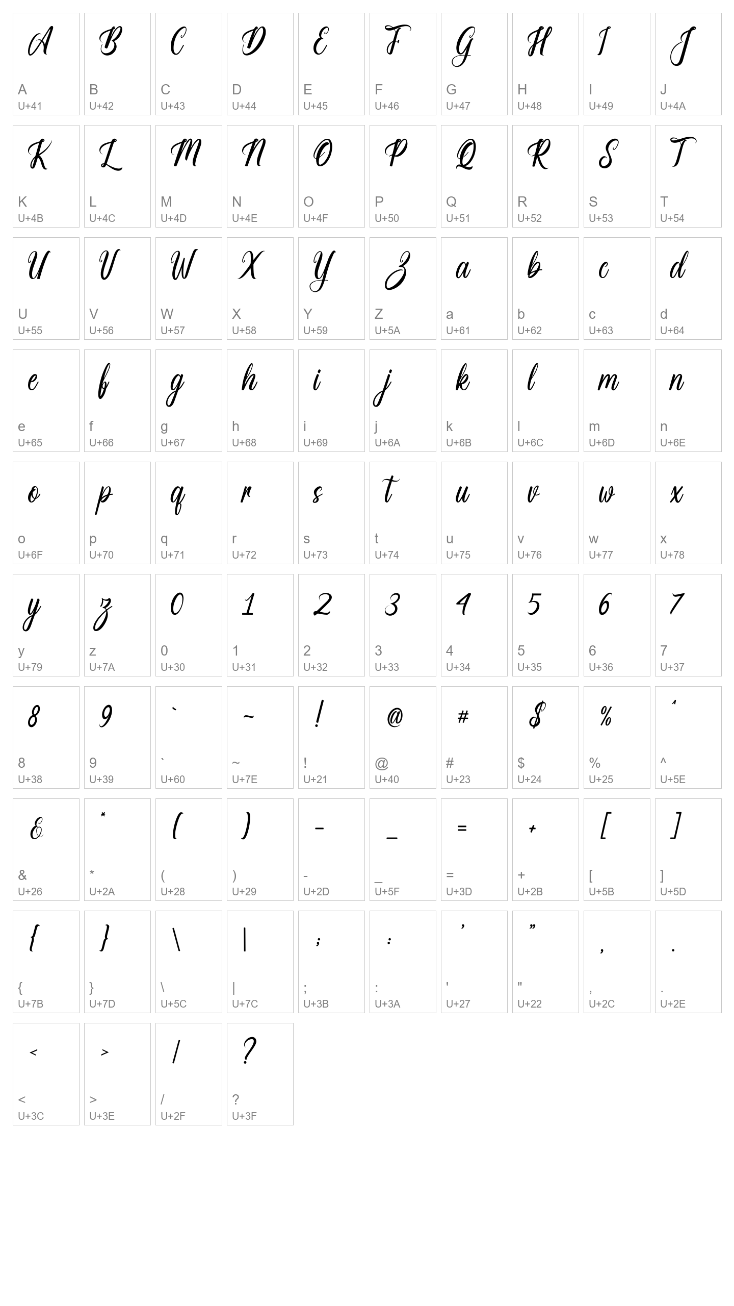 Character Map Image