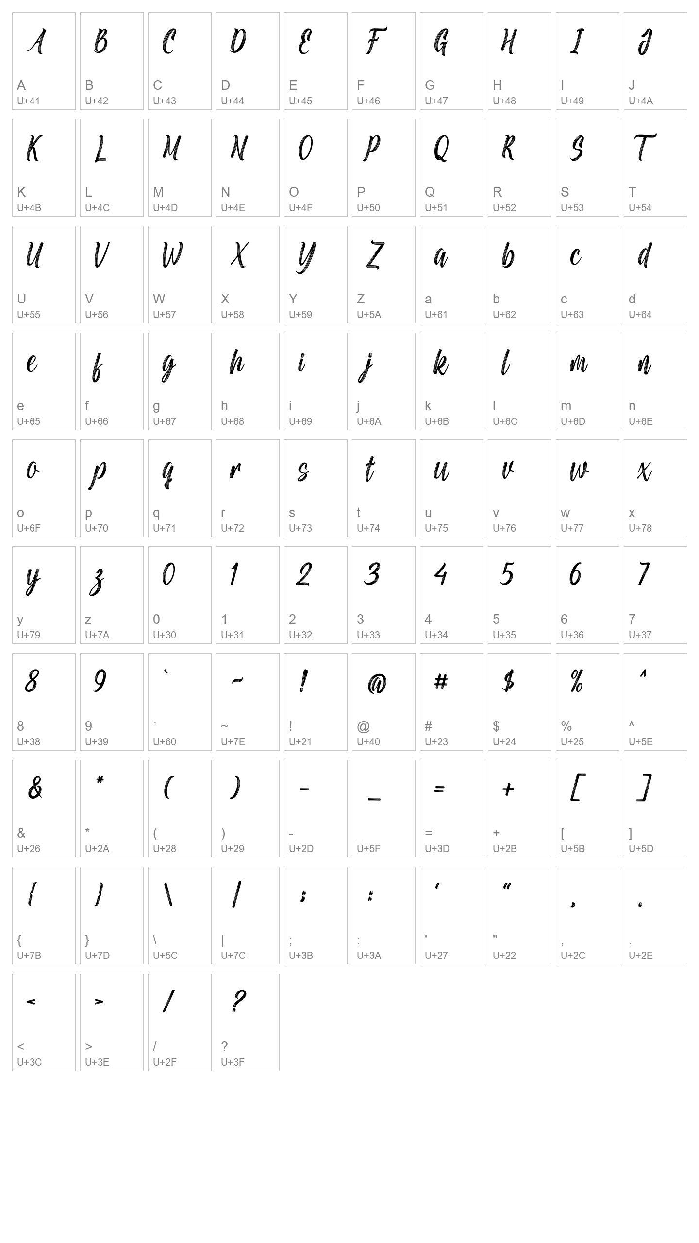 Character Map Image