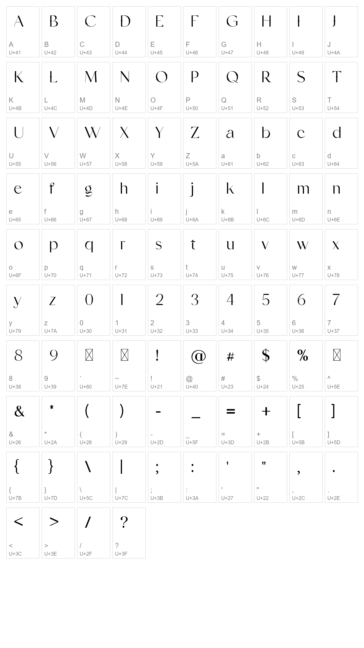 Character Map Image