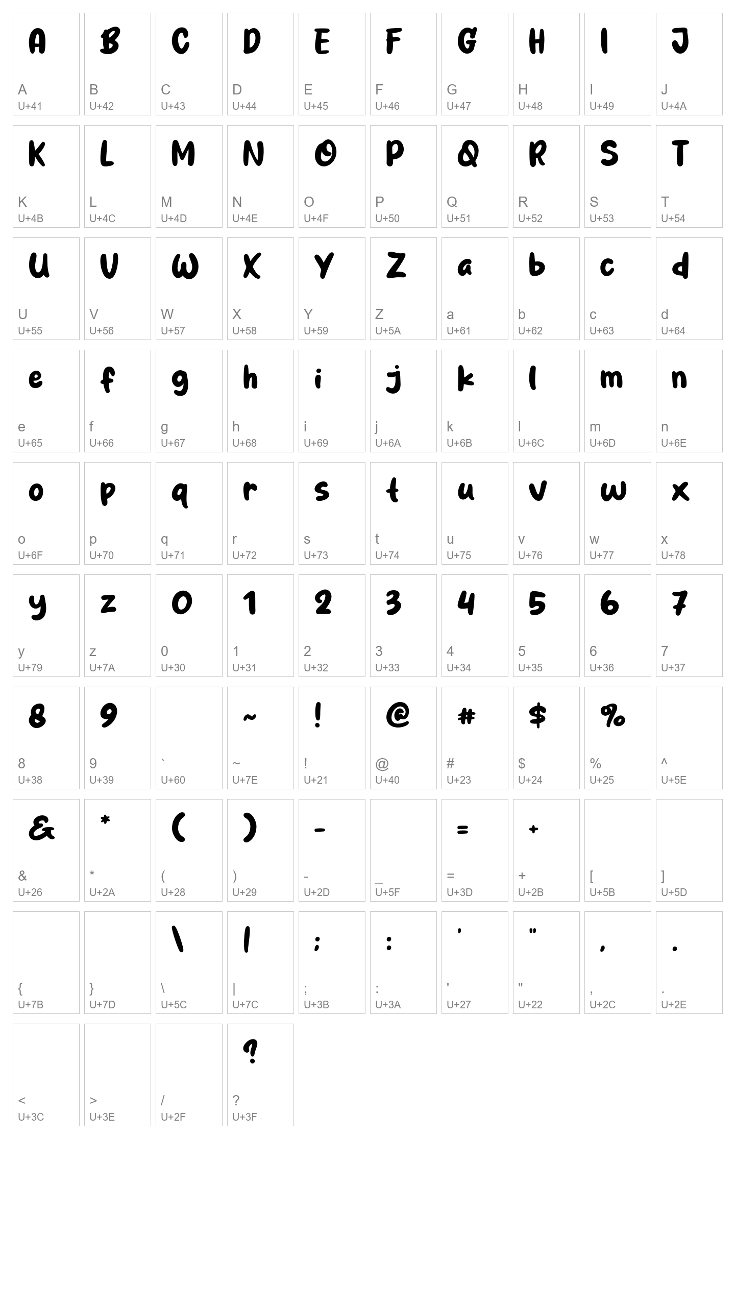 Character Map Image