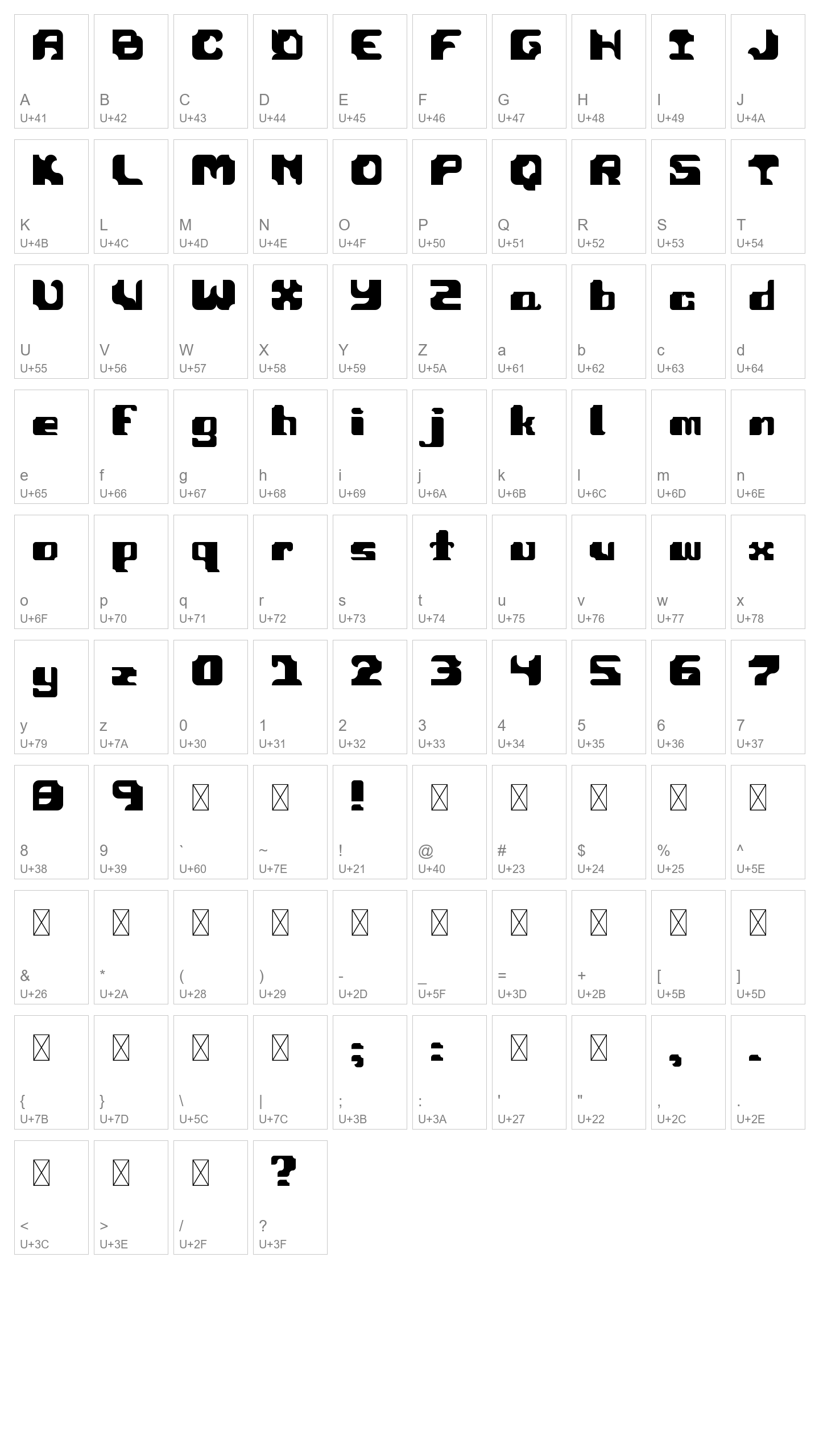 Character Map Image