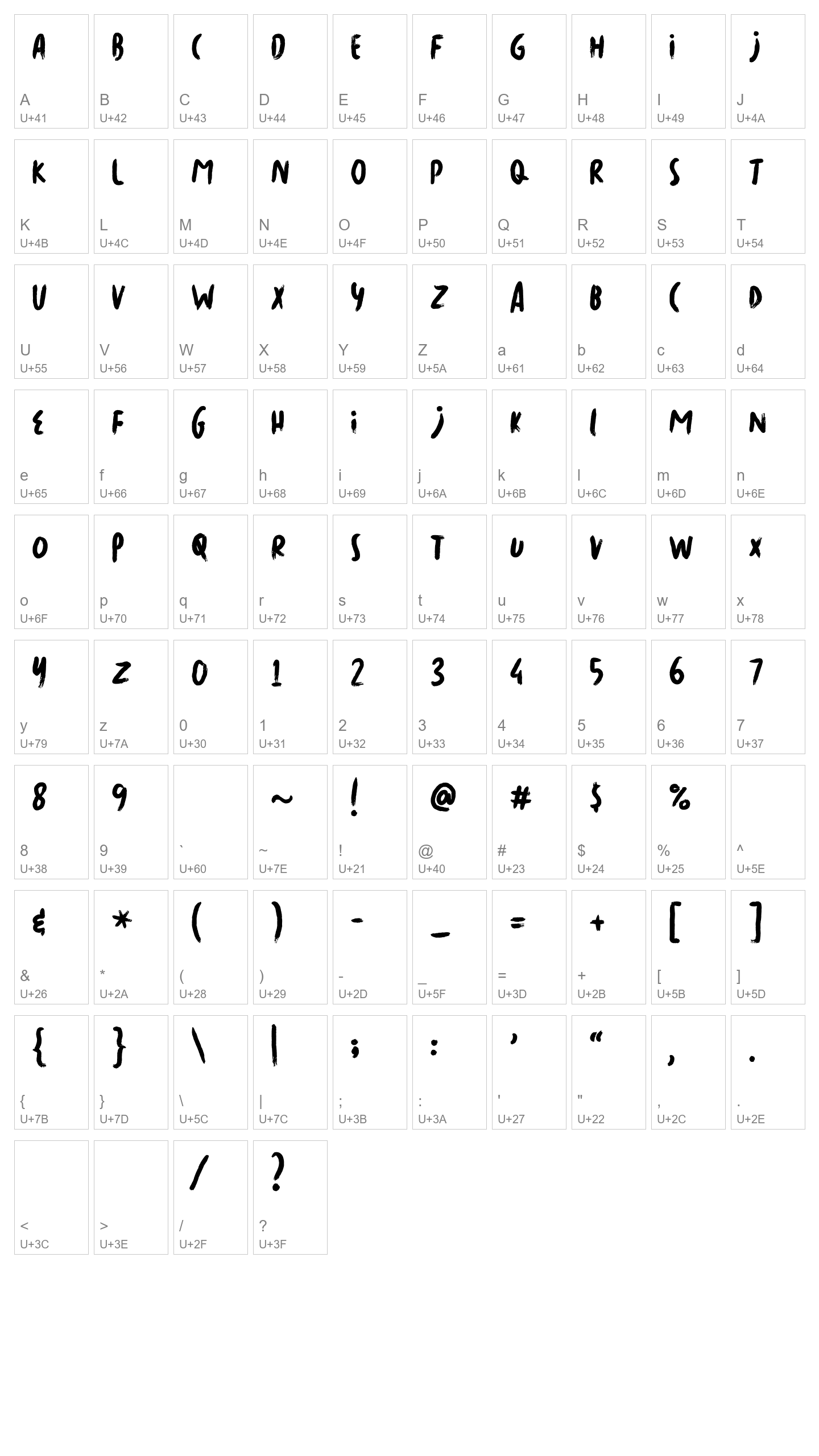 Character Map Image