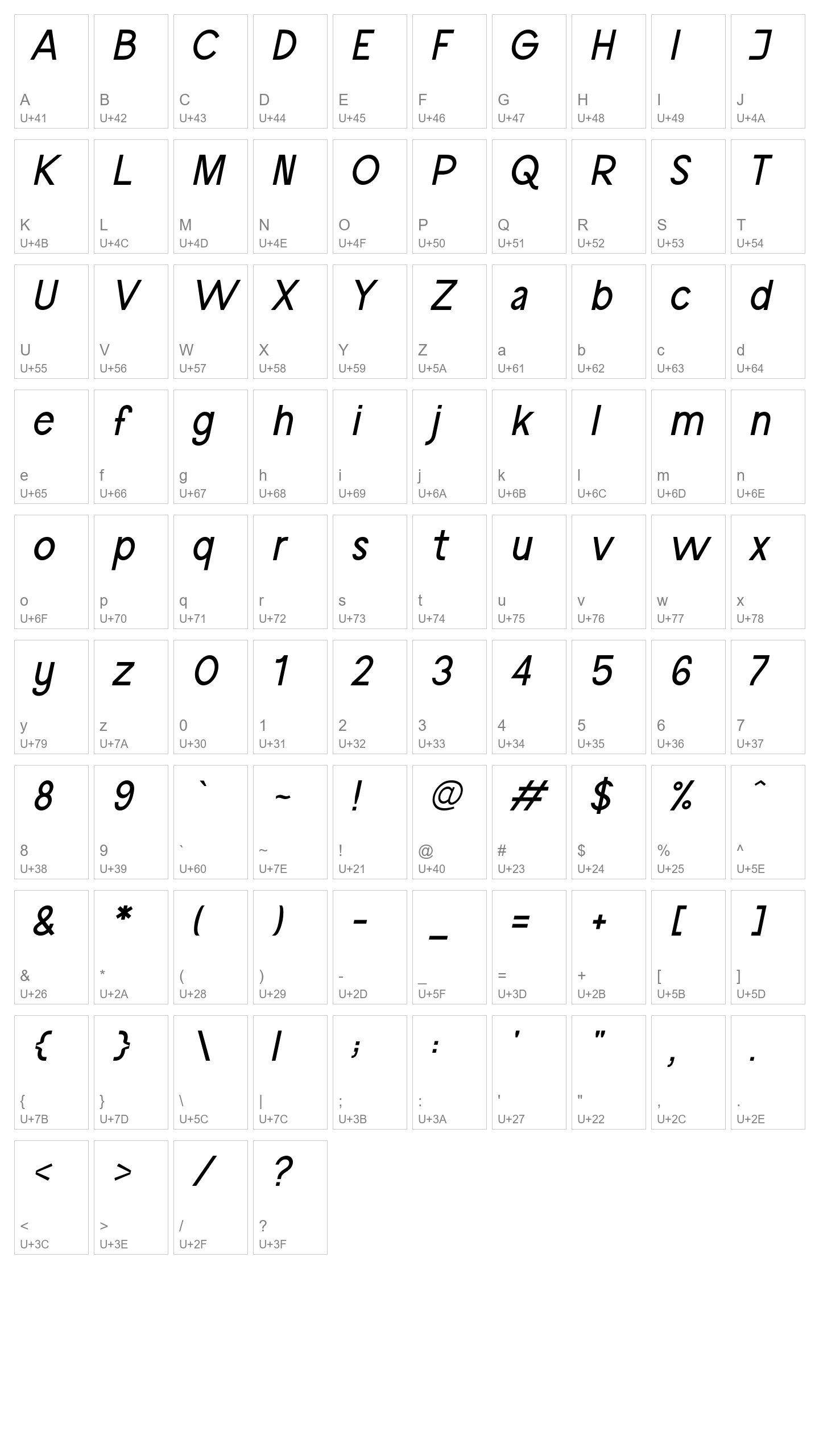 Character Map Image