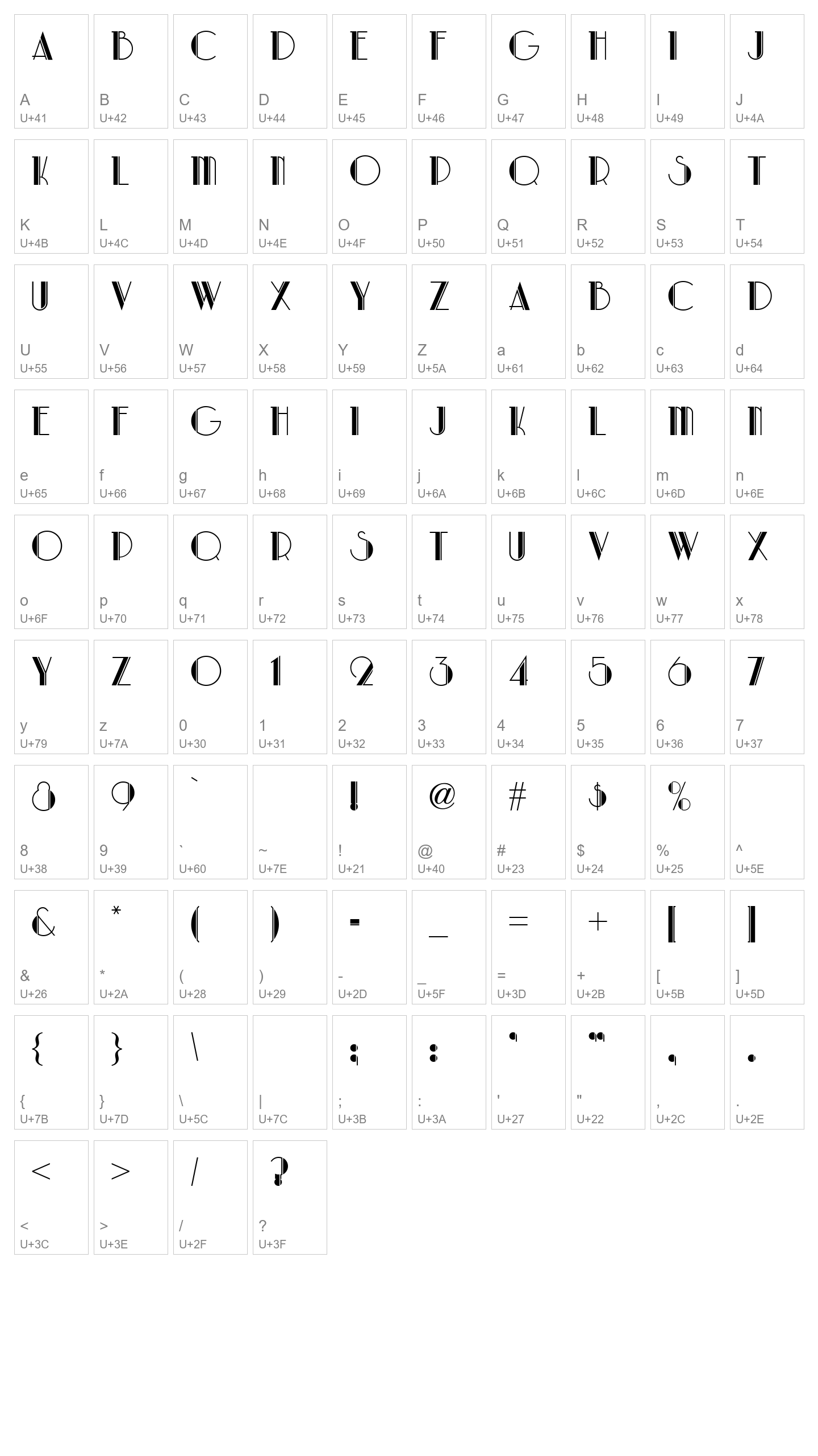 Character Map Image