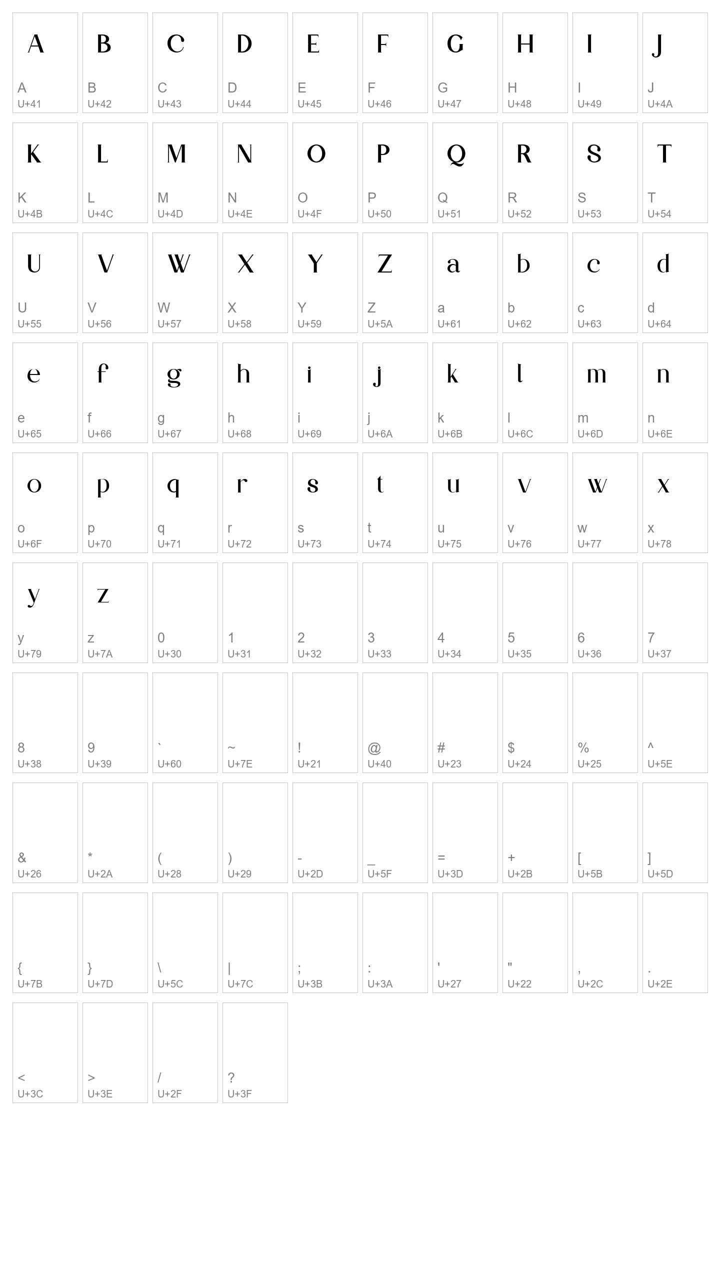 Character Map Image