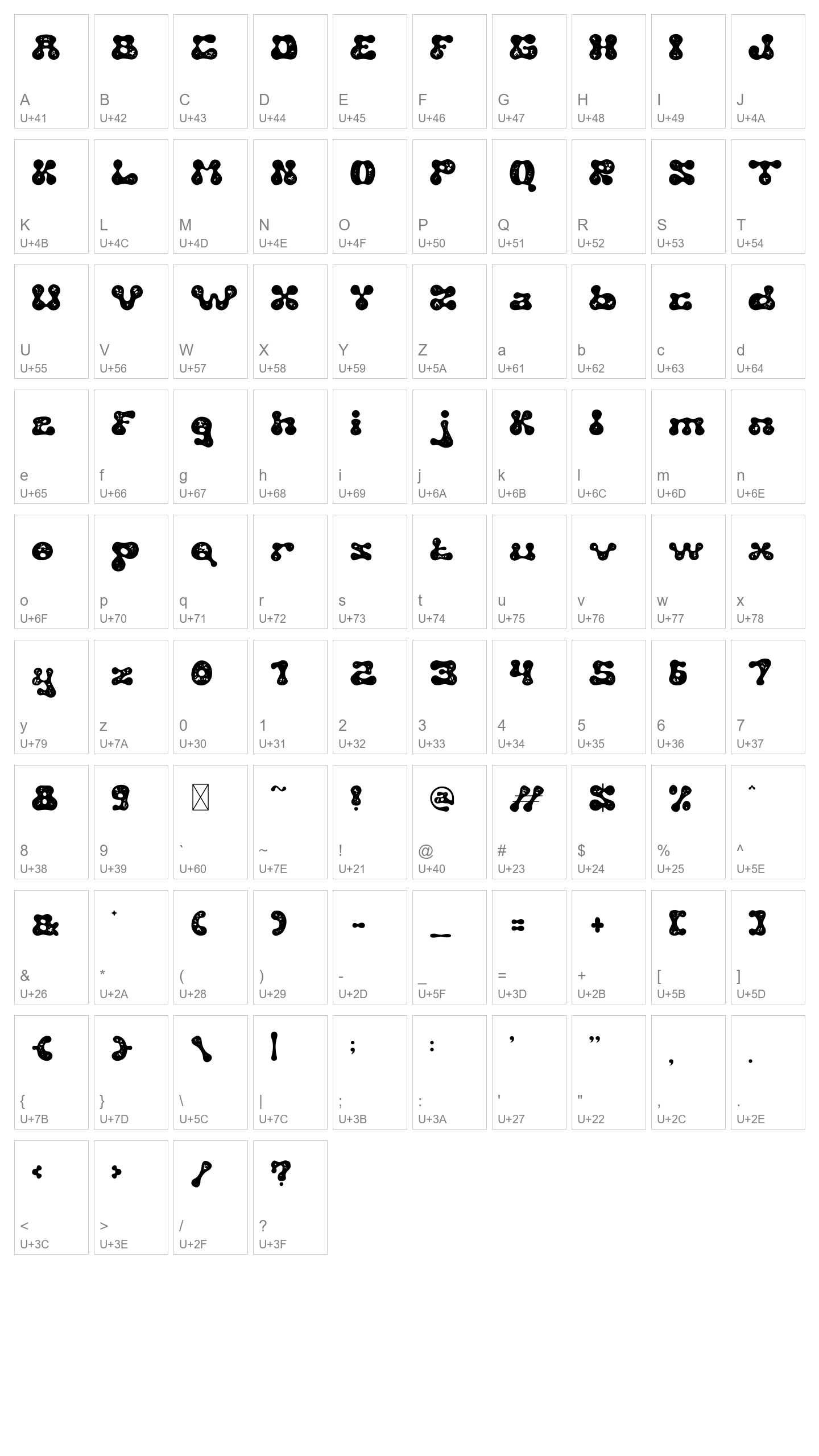 Character Map Image
