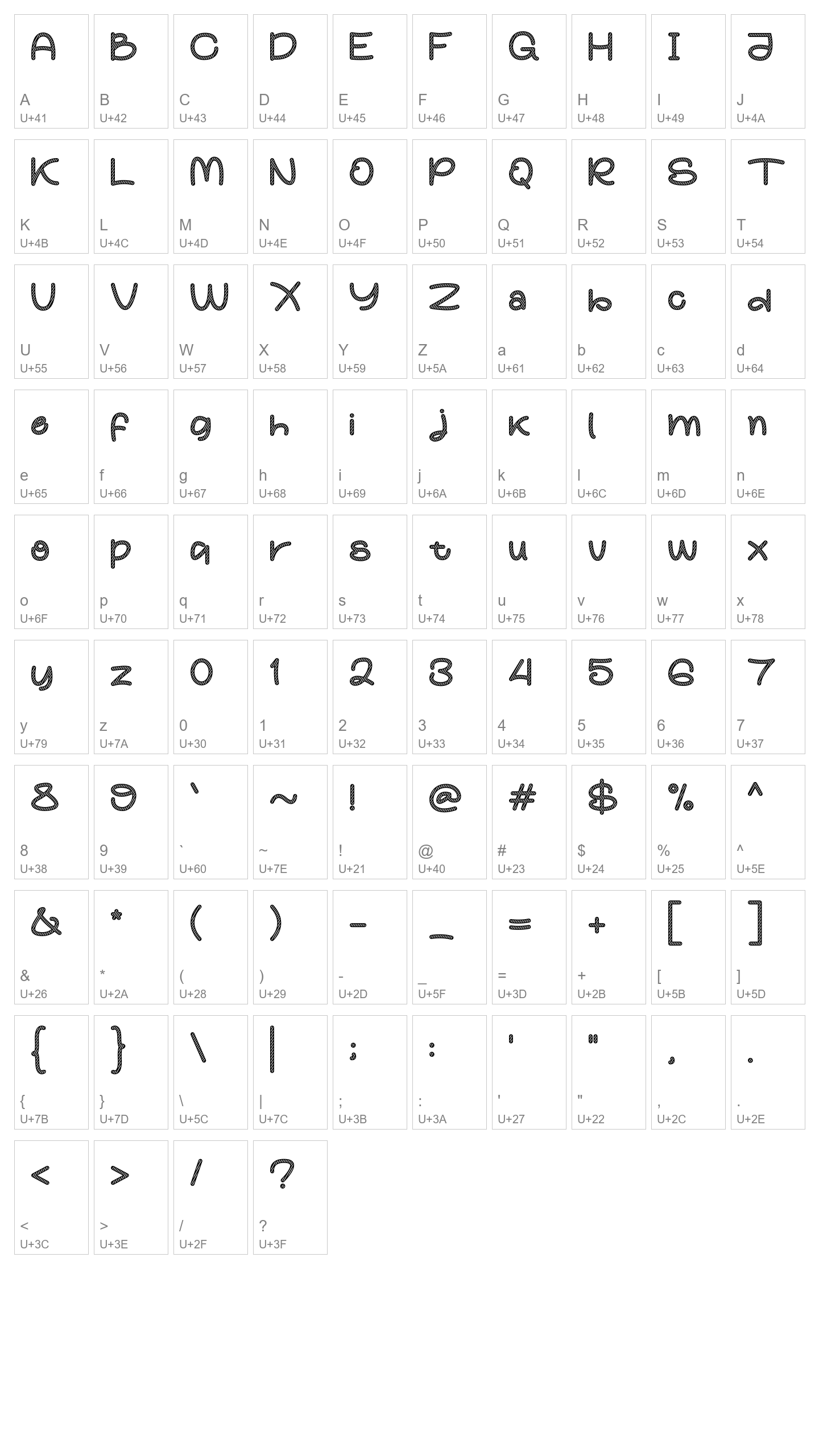 Character Map Image