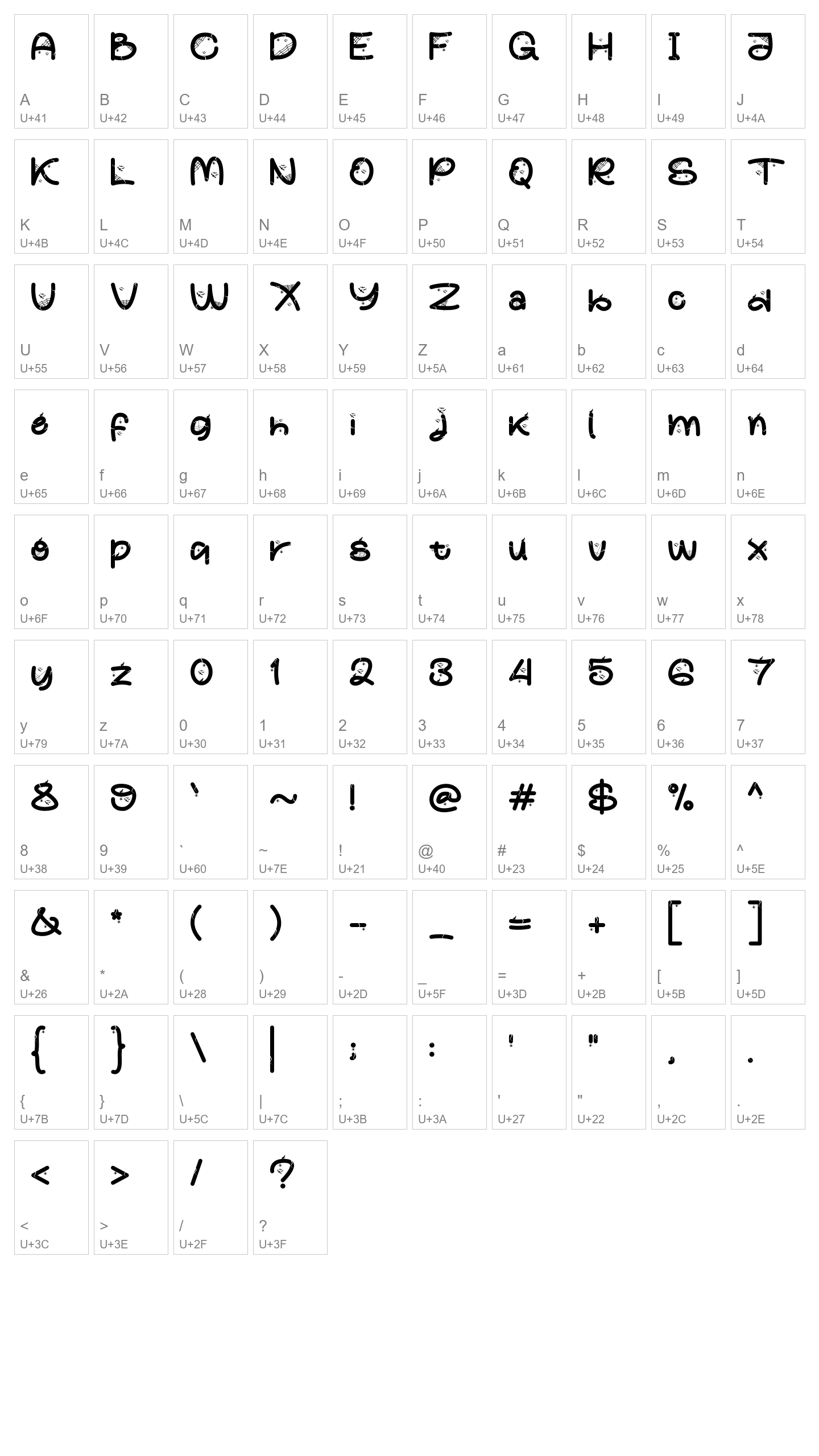 Character Map Image